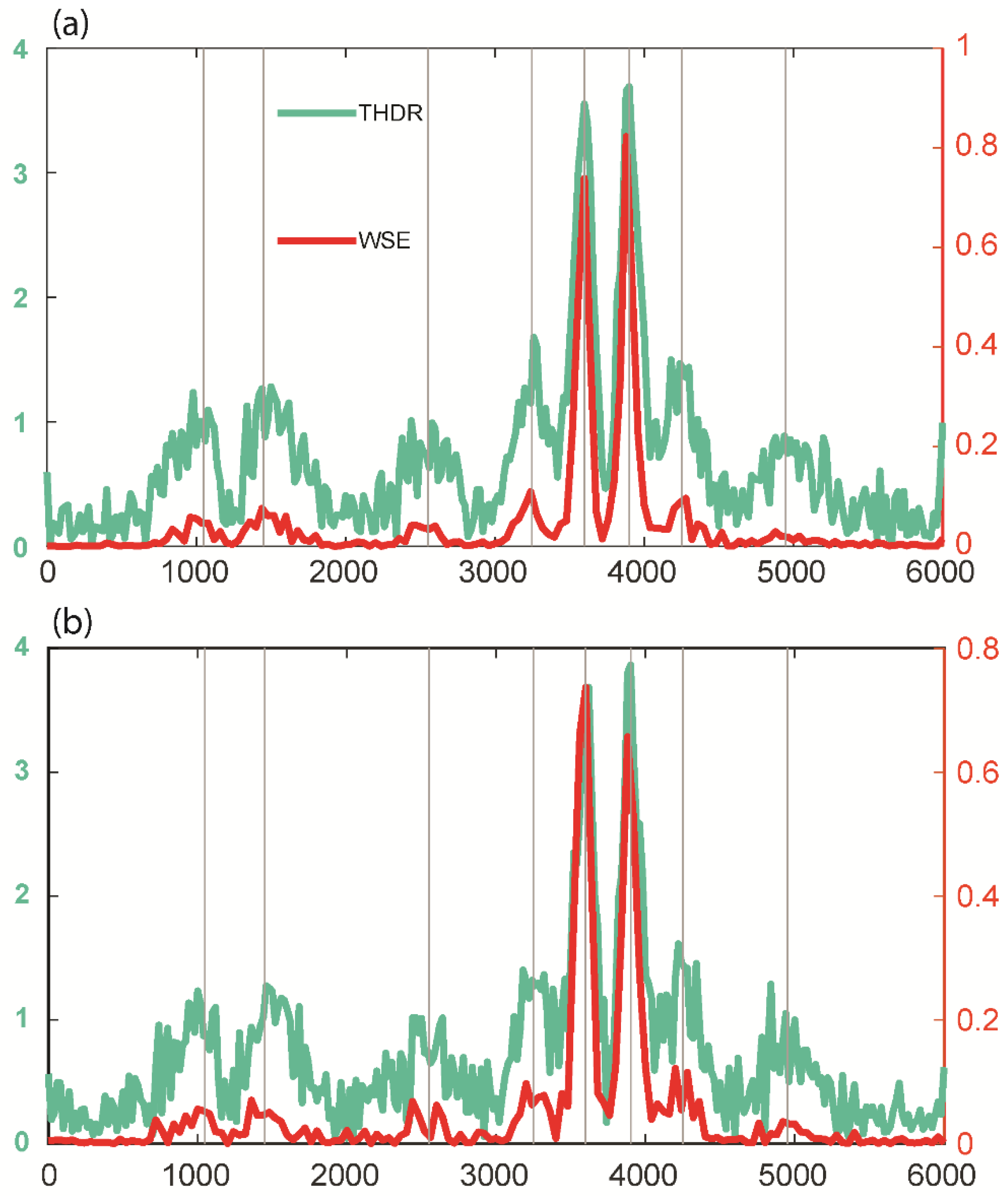 Entropy 25 00240 g007