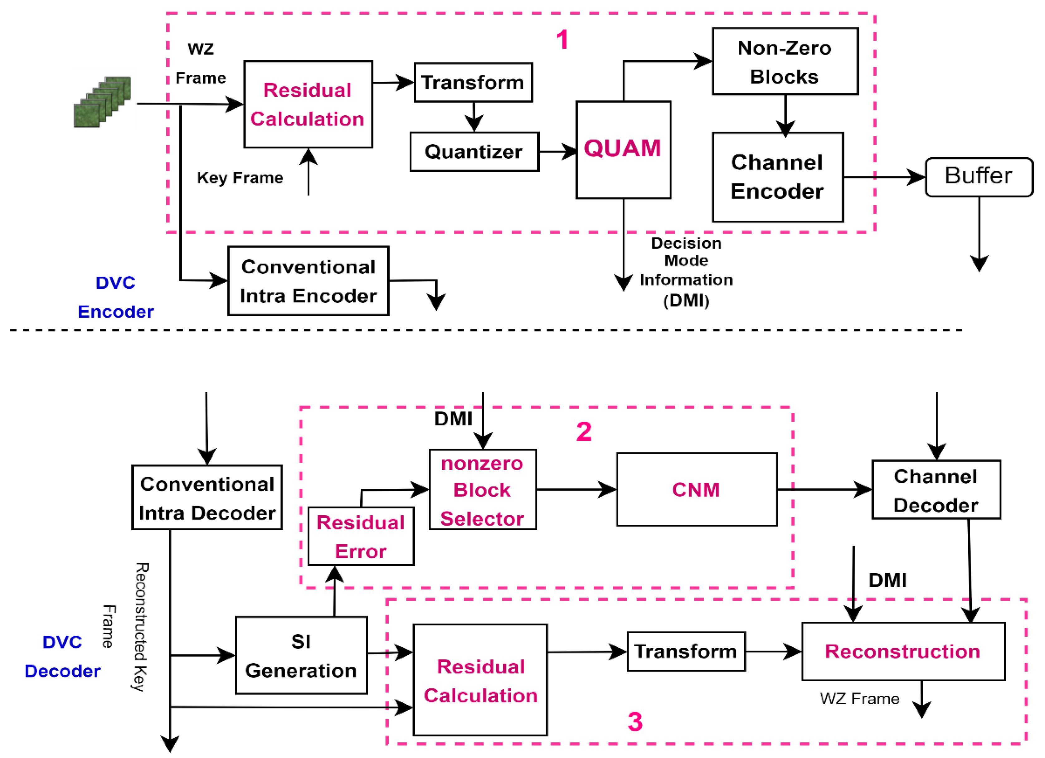 Entropy 25 00241 g001