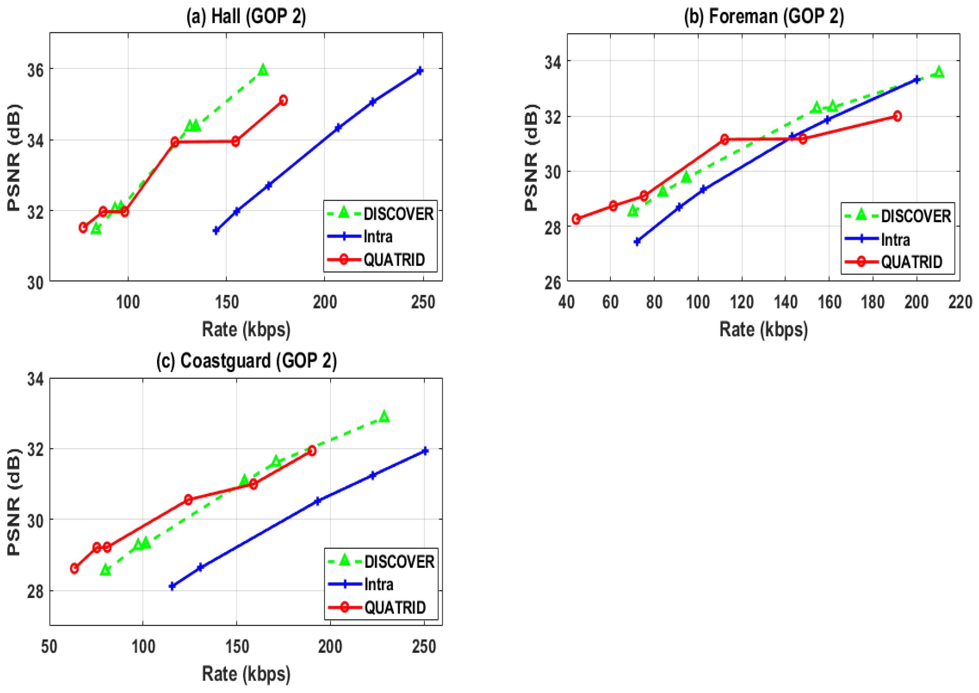 Entropy 25 00241 g004
