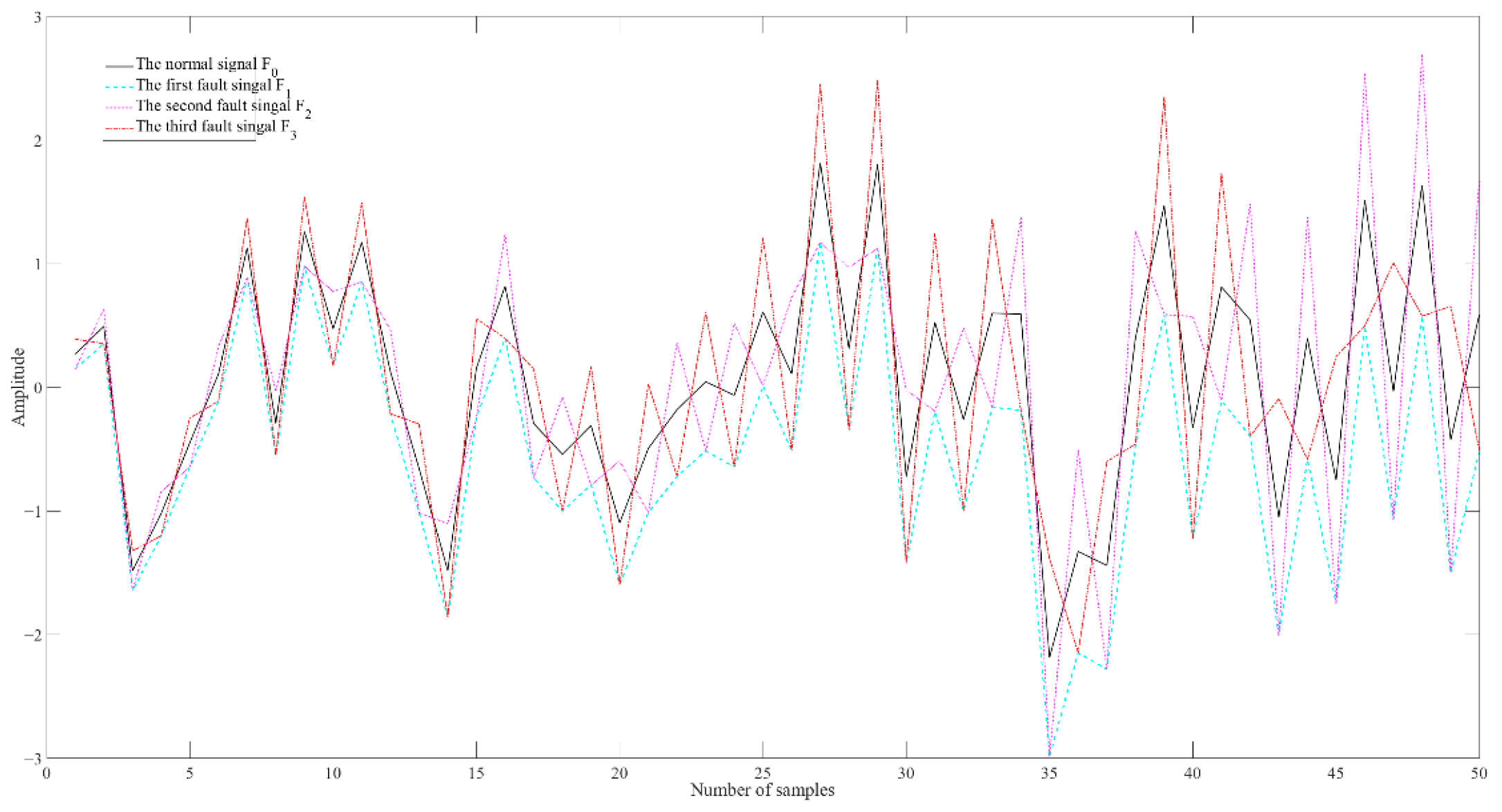 Entropy 25 00242 g002