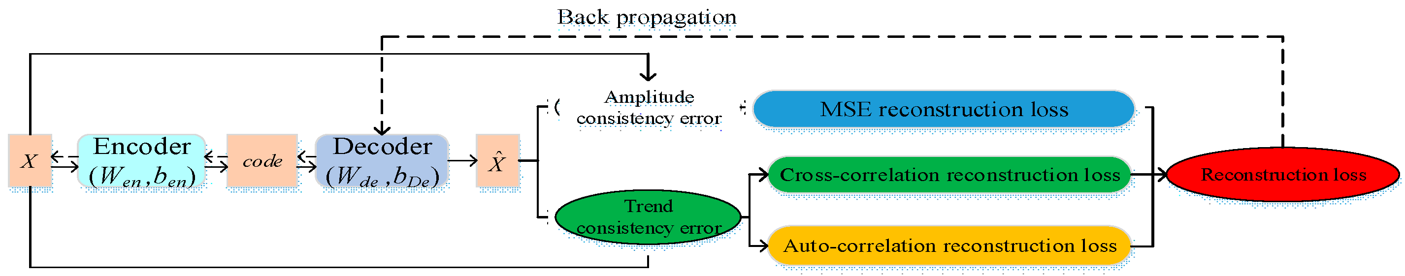 Entropy 25 00242 g004