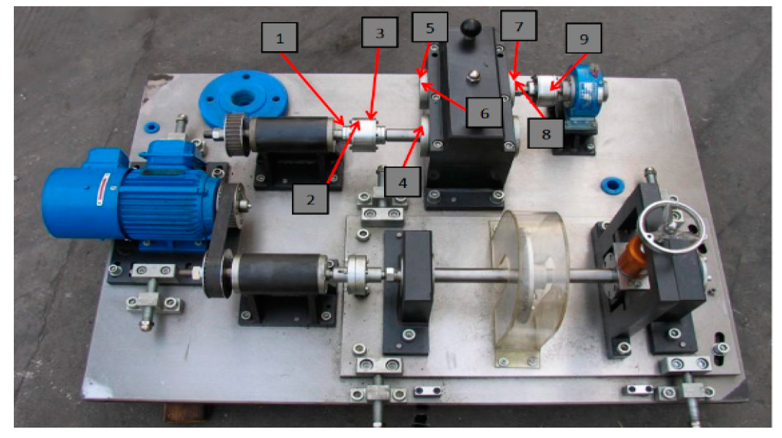 Entropy 25 00242 g007