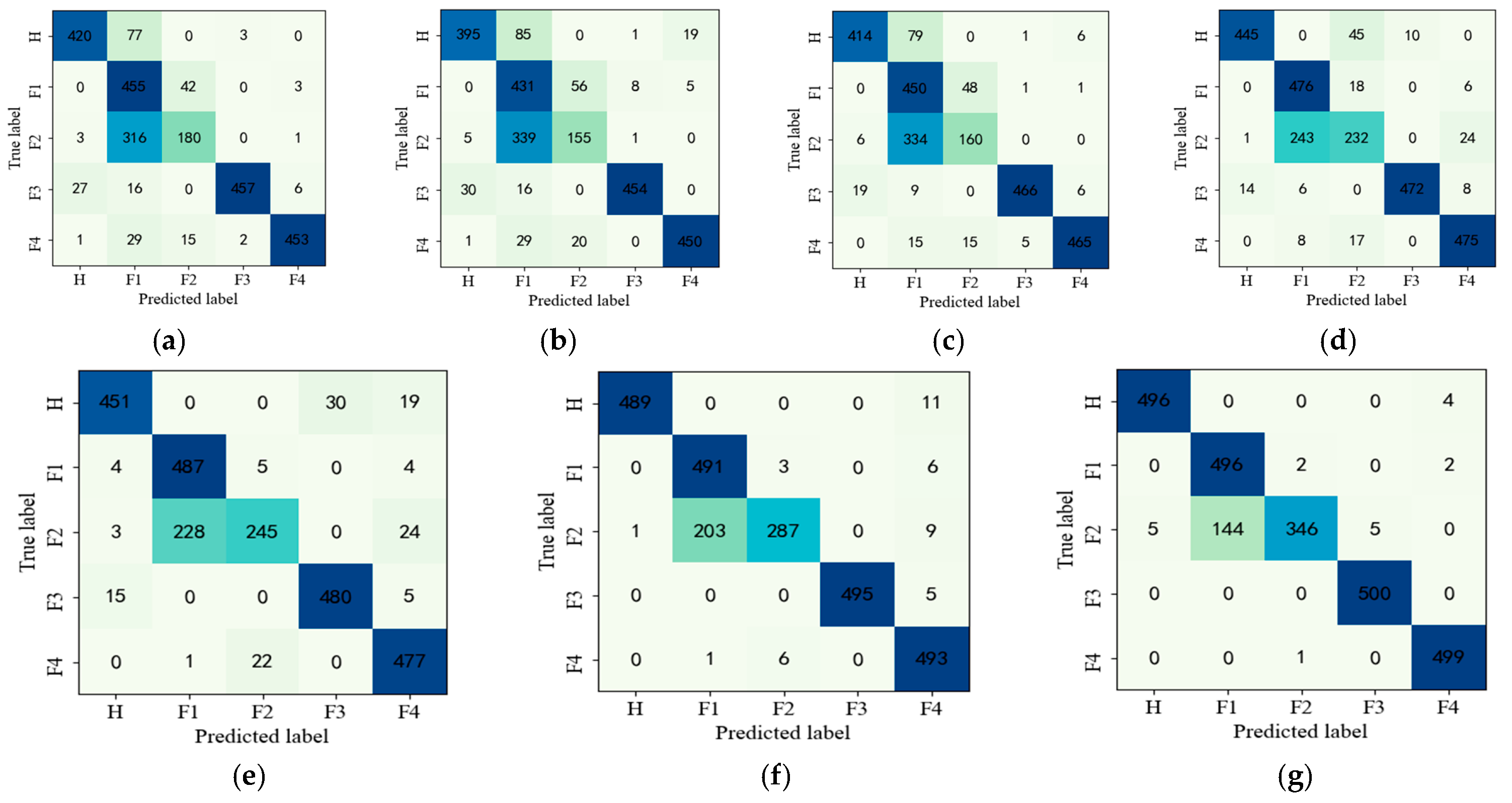 Entropy 25 00242 g008