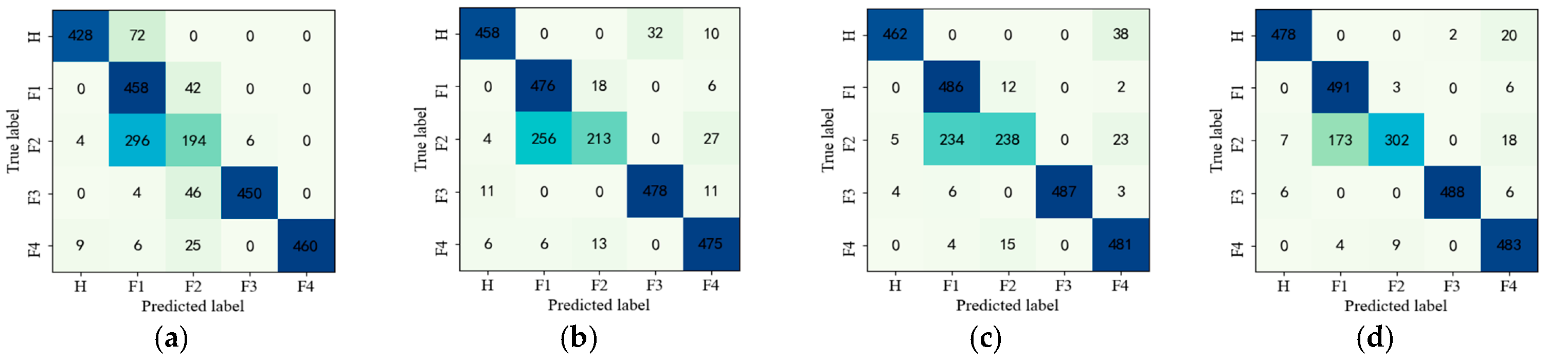Entropy 25 00242 g009a