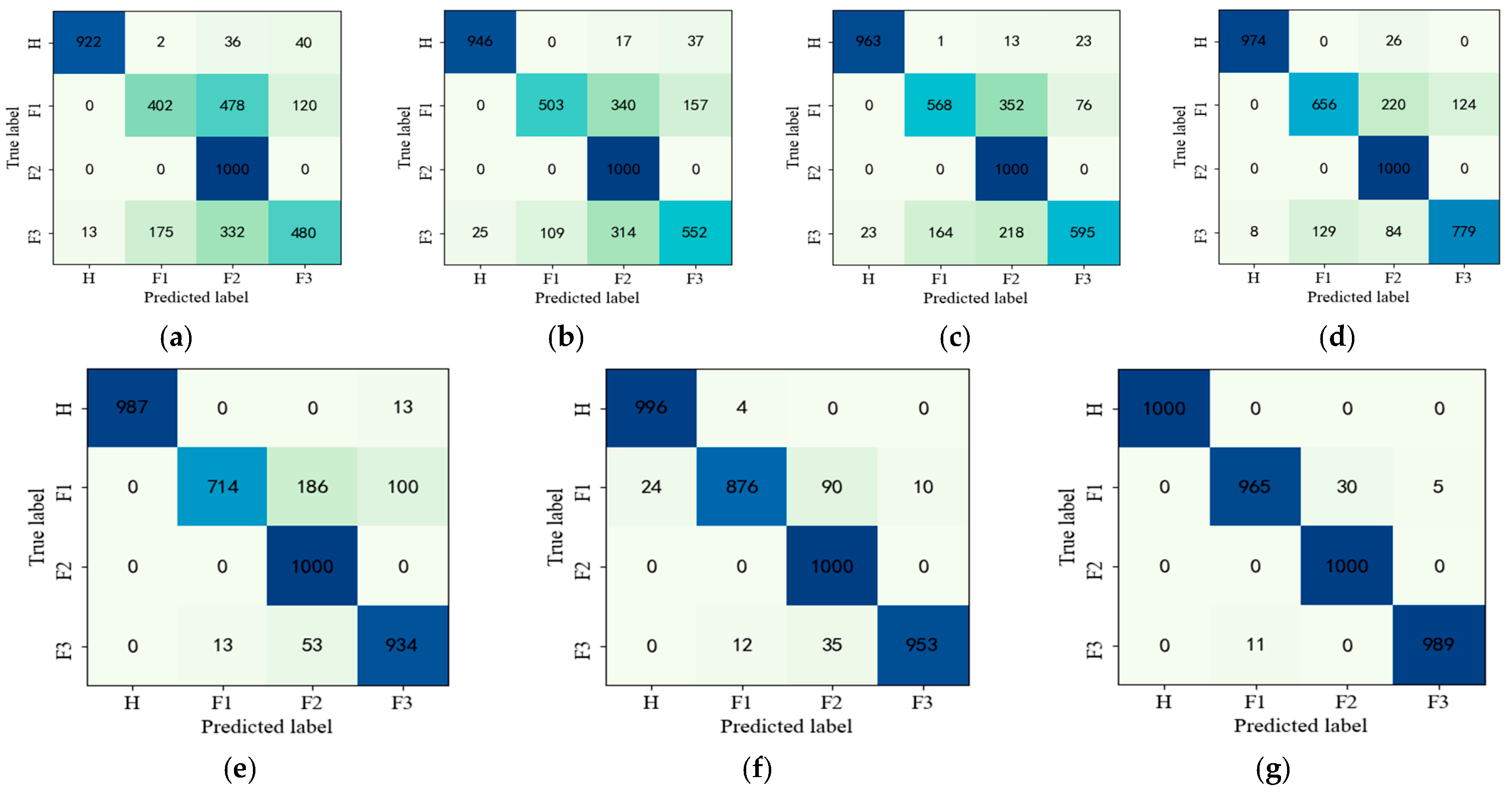 Entropy 25 00242 g011