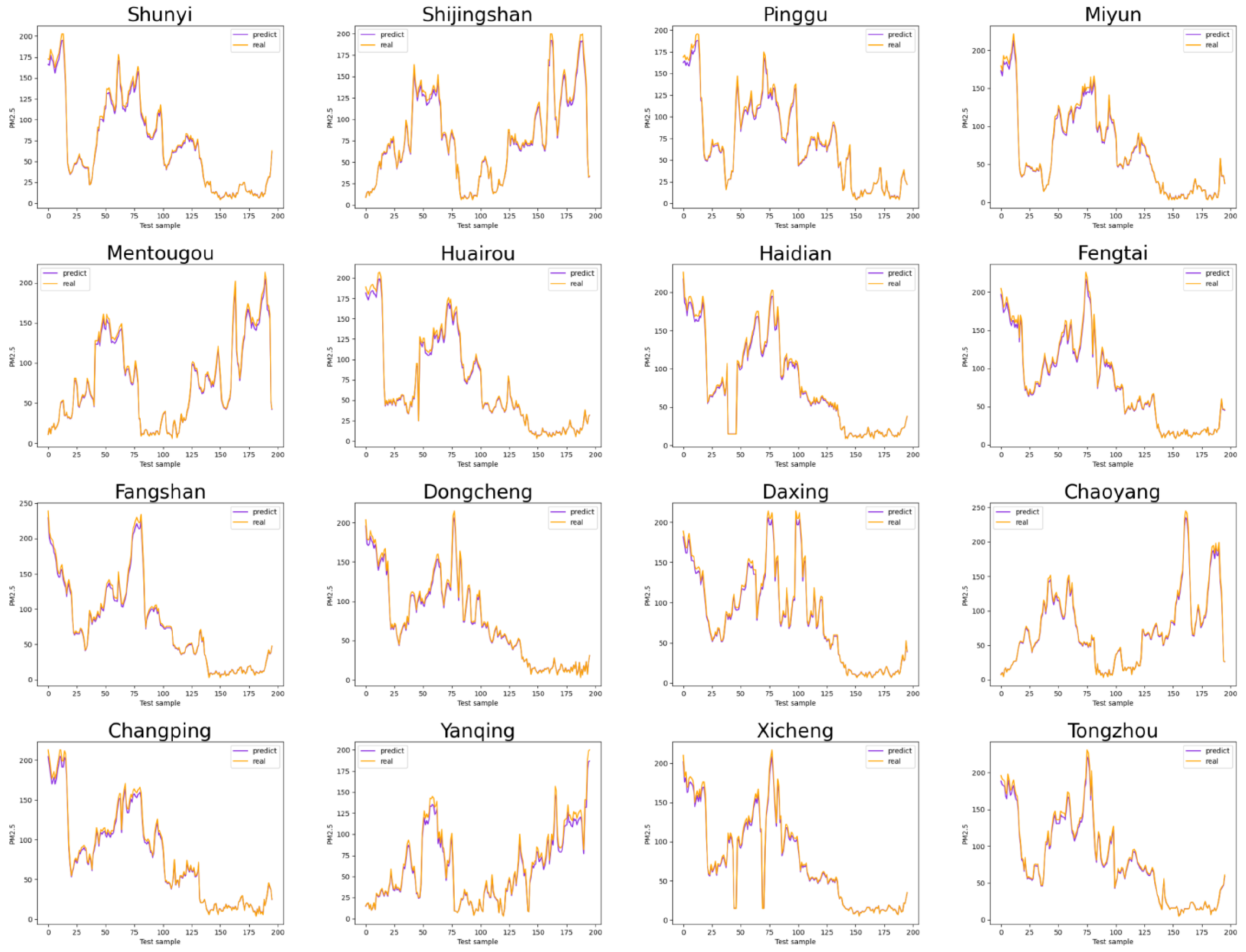 Entropy 25 00247 g006