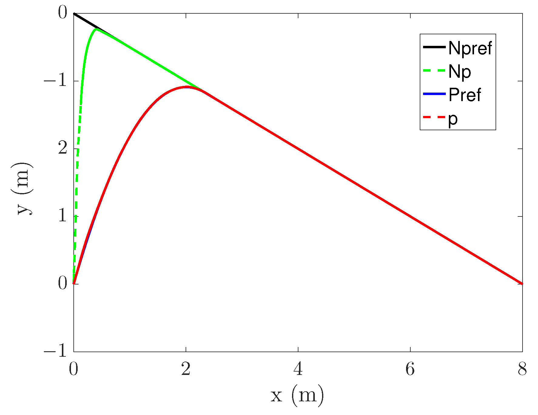 Entropy 25 00248 g015 550