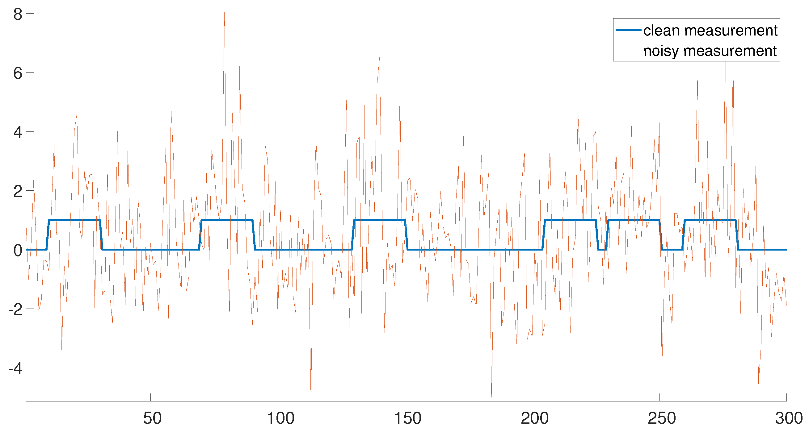 Entropy 25 00250 g001