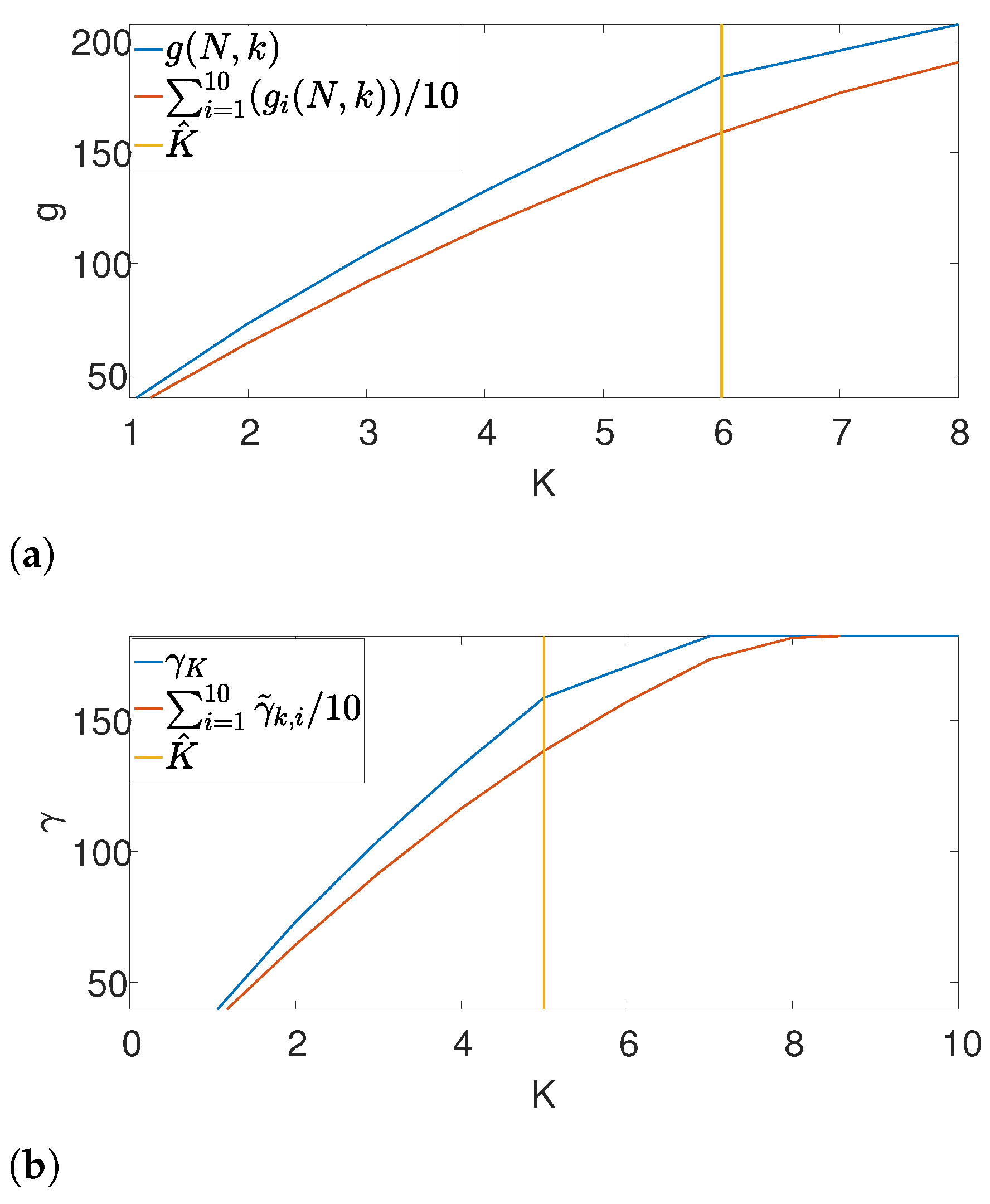 Entropy 25 00250 g004