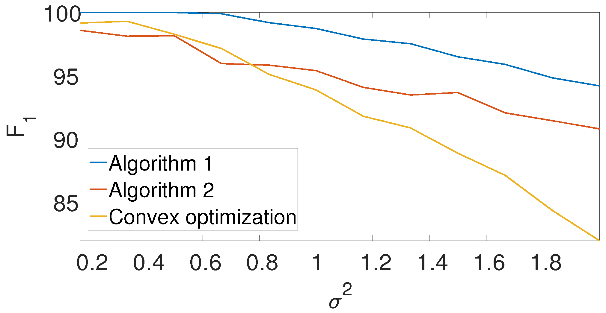 Entropy 25 00250 g008