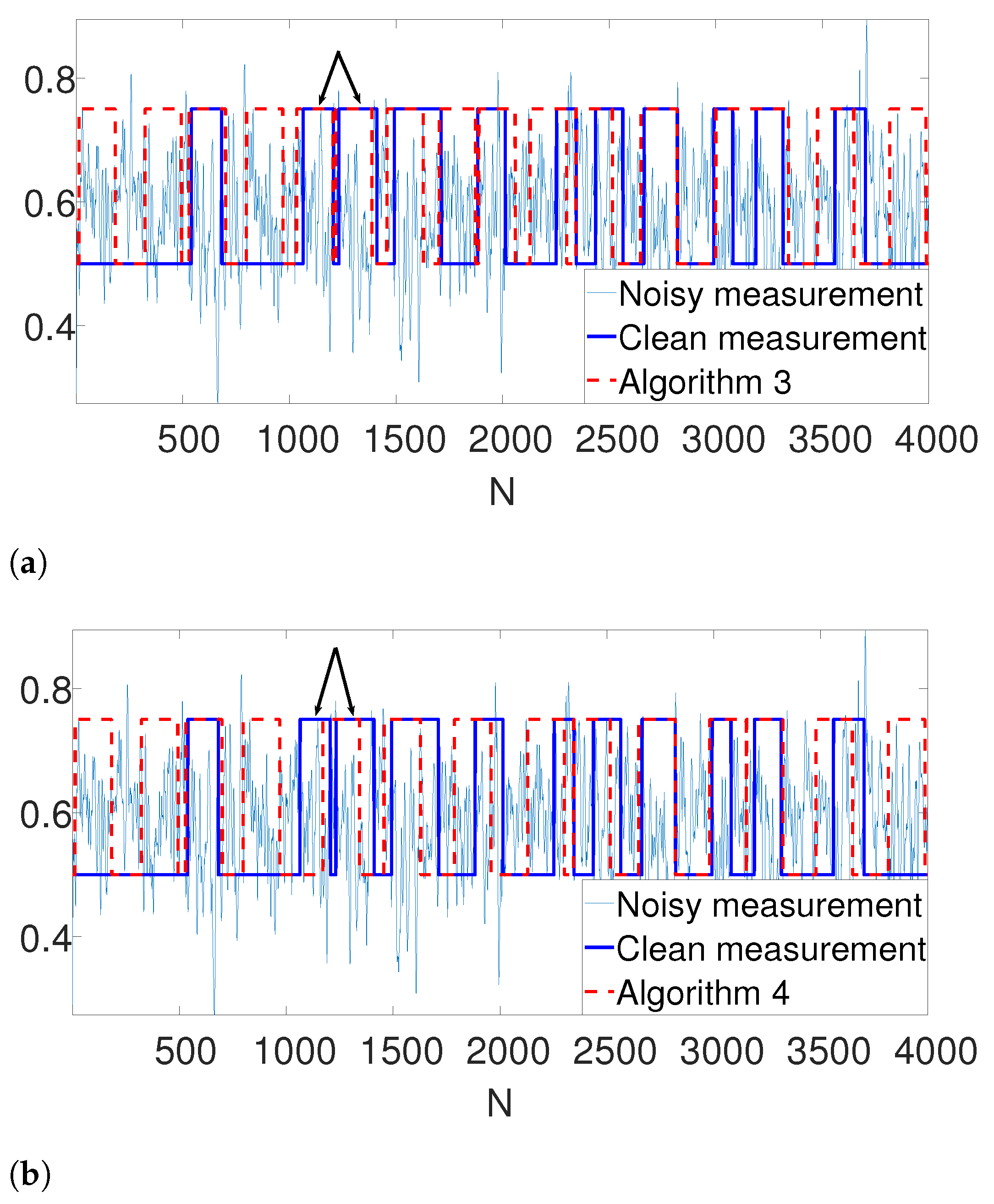 Entropy 25 00250 g012