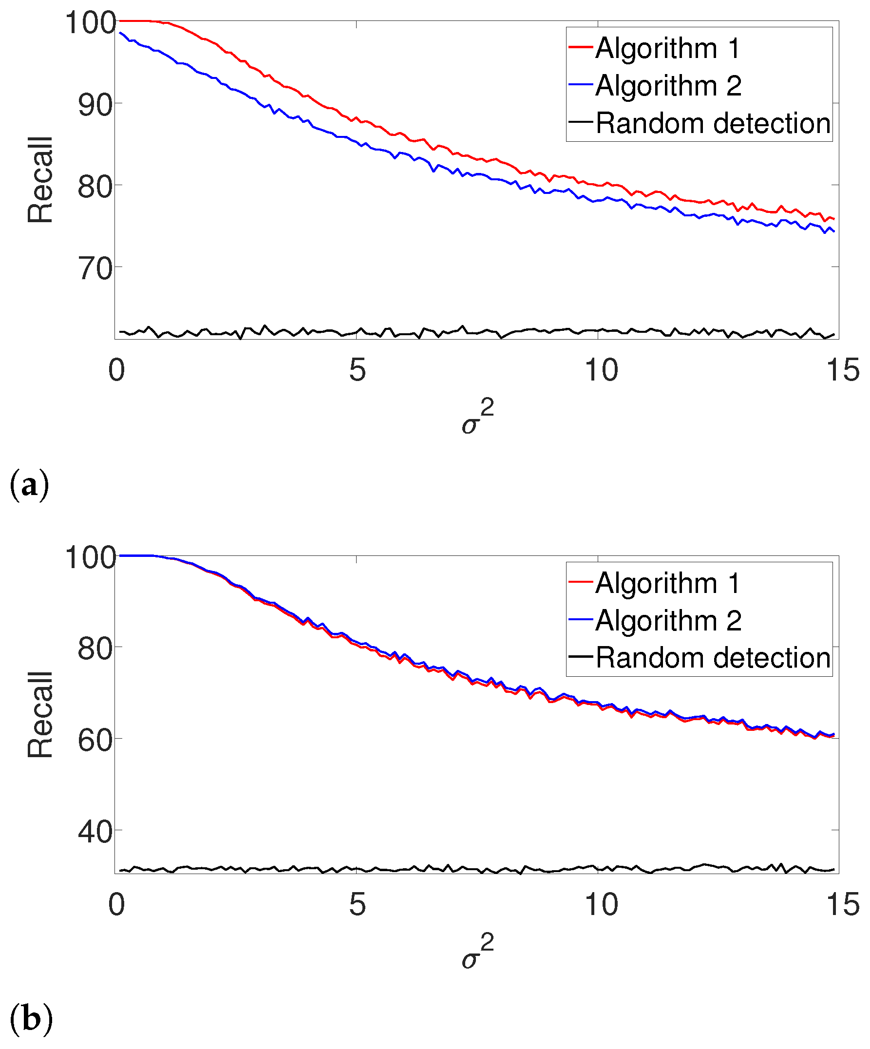 Entropy 25 00250 g0a1