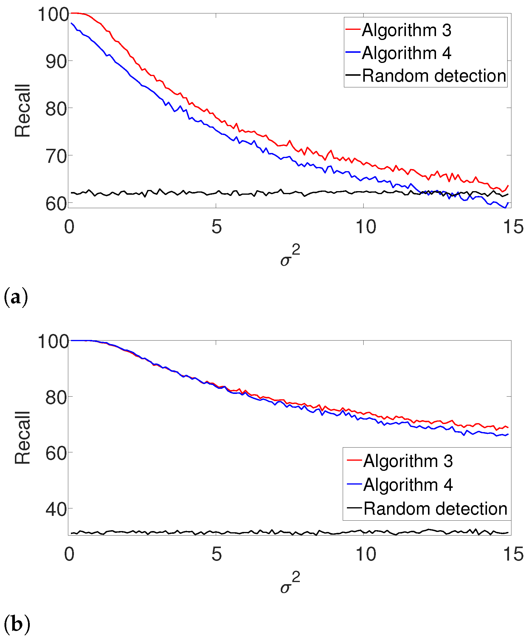Entropy 25 00250 g0a2