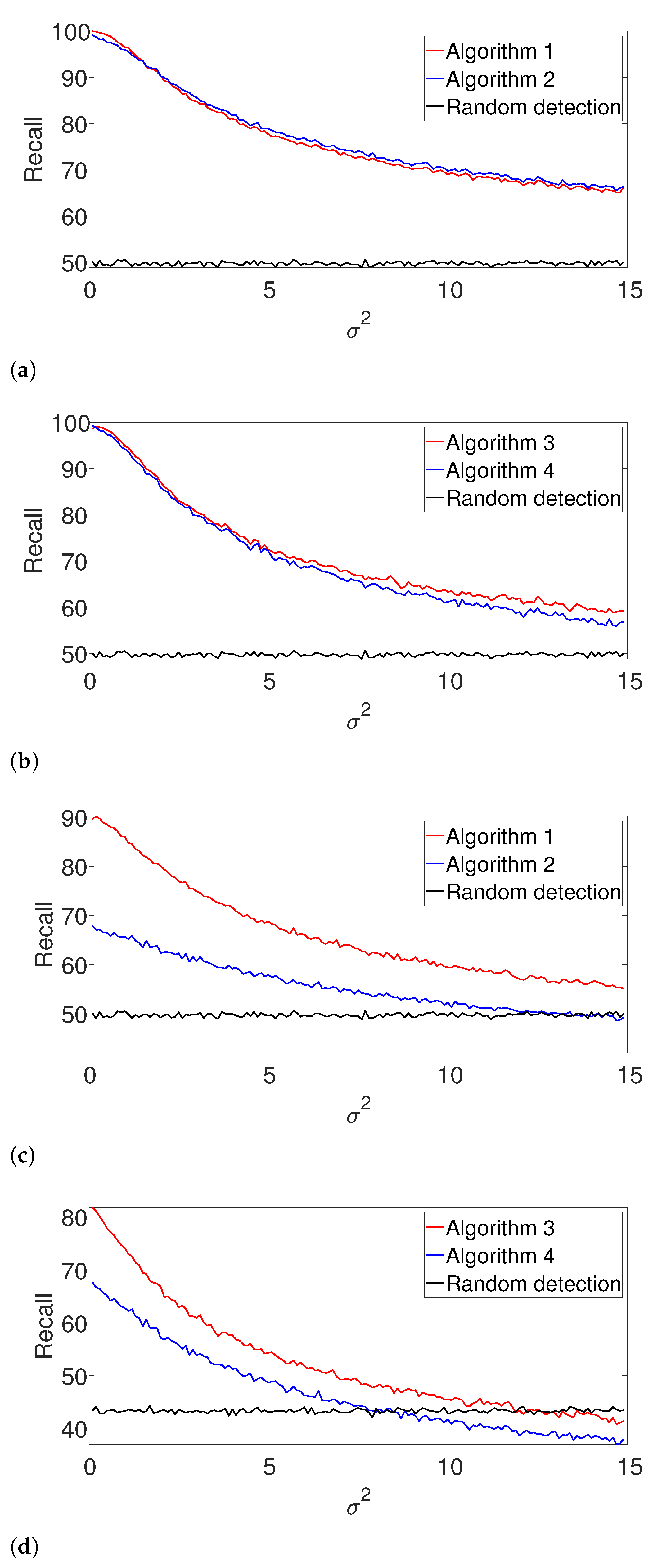 Entropy 25 00250 g0a3