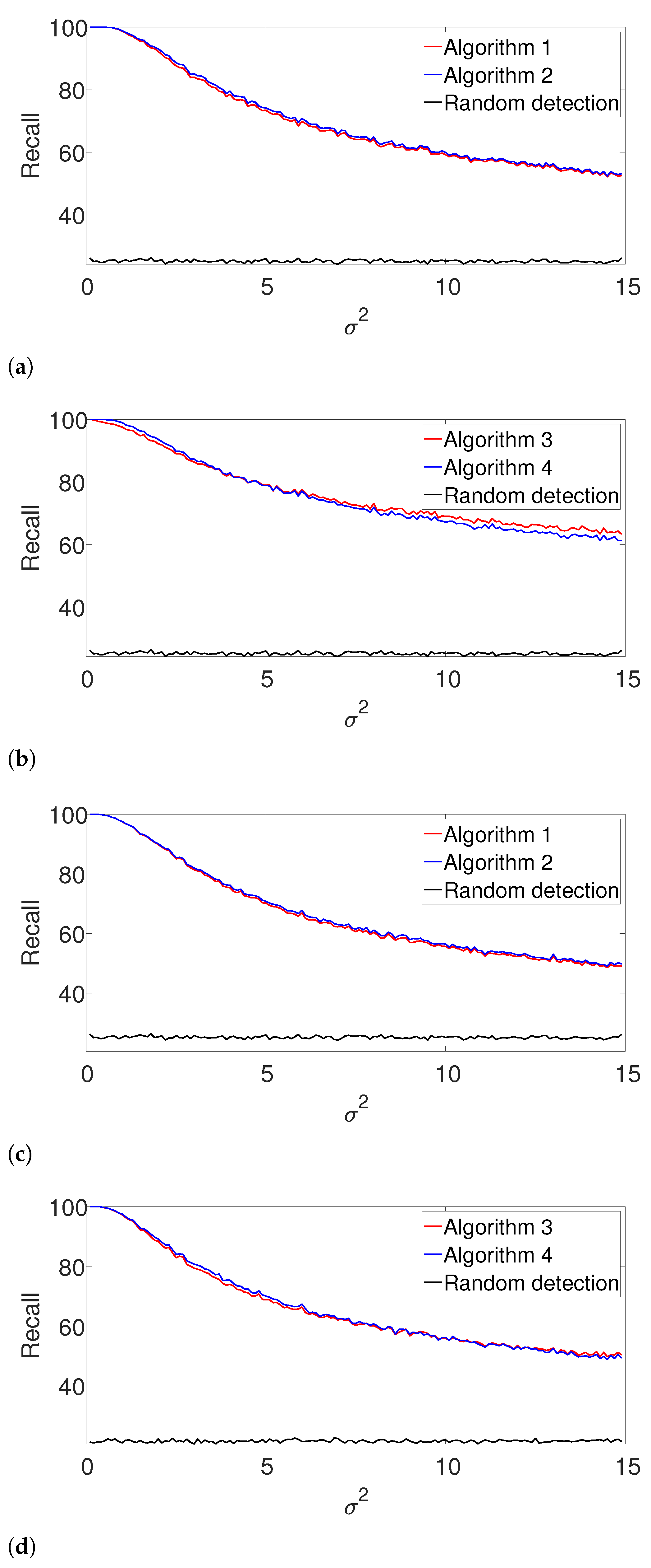 Entropy 25 00250 g0a4