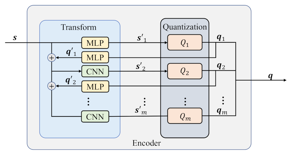 Entropy 25 00252 g002
