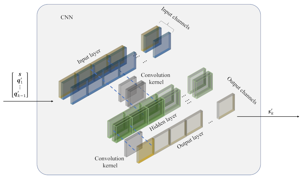 Entropy 25 00252 g004