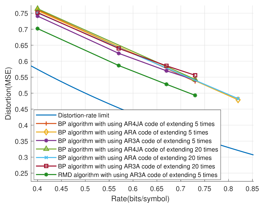 Entropy 25 00252 g009