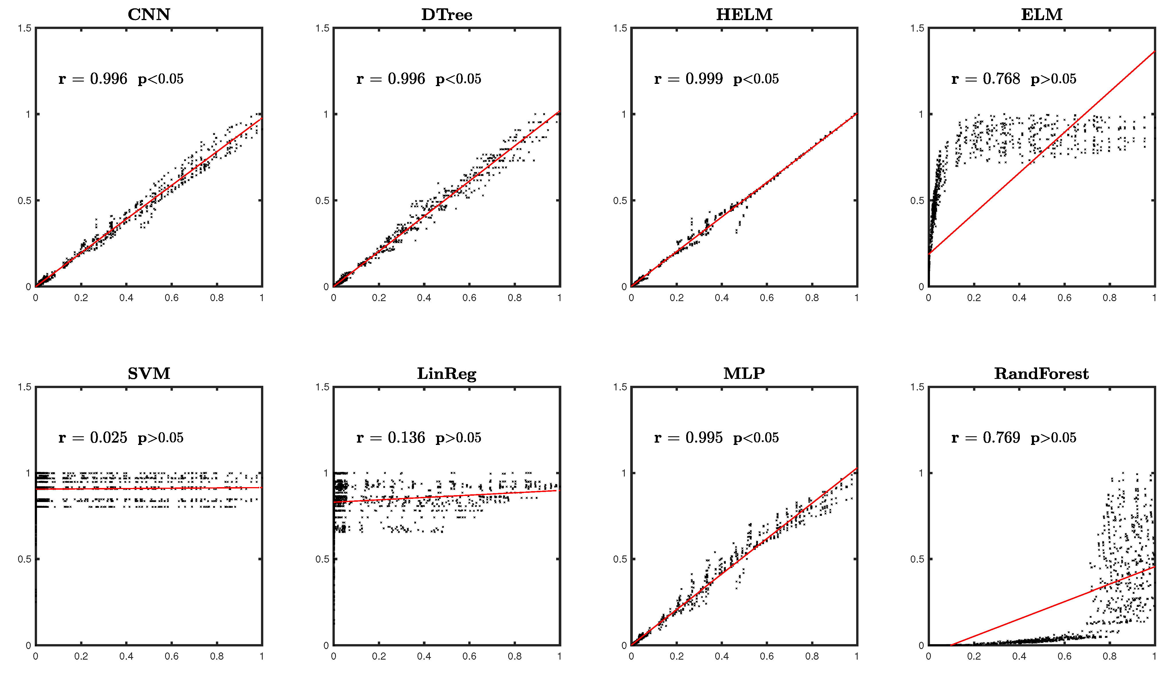 Entropy 25 00253 g003 Entropy 25 00253 g003