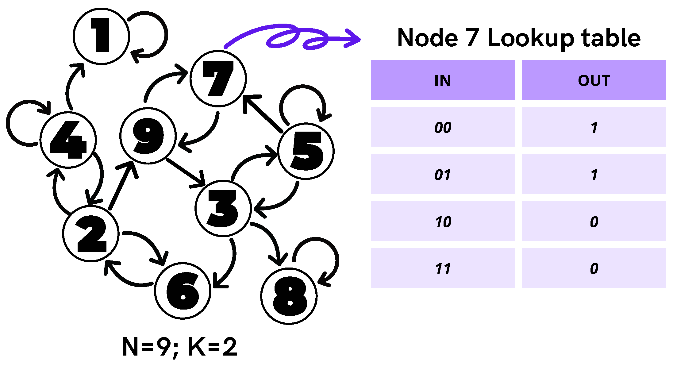 Entropy 25 00254 g001