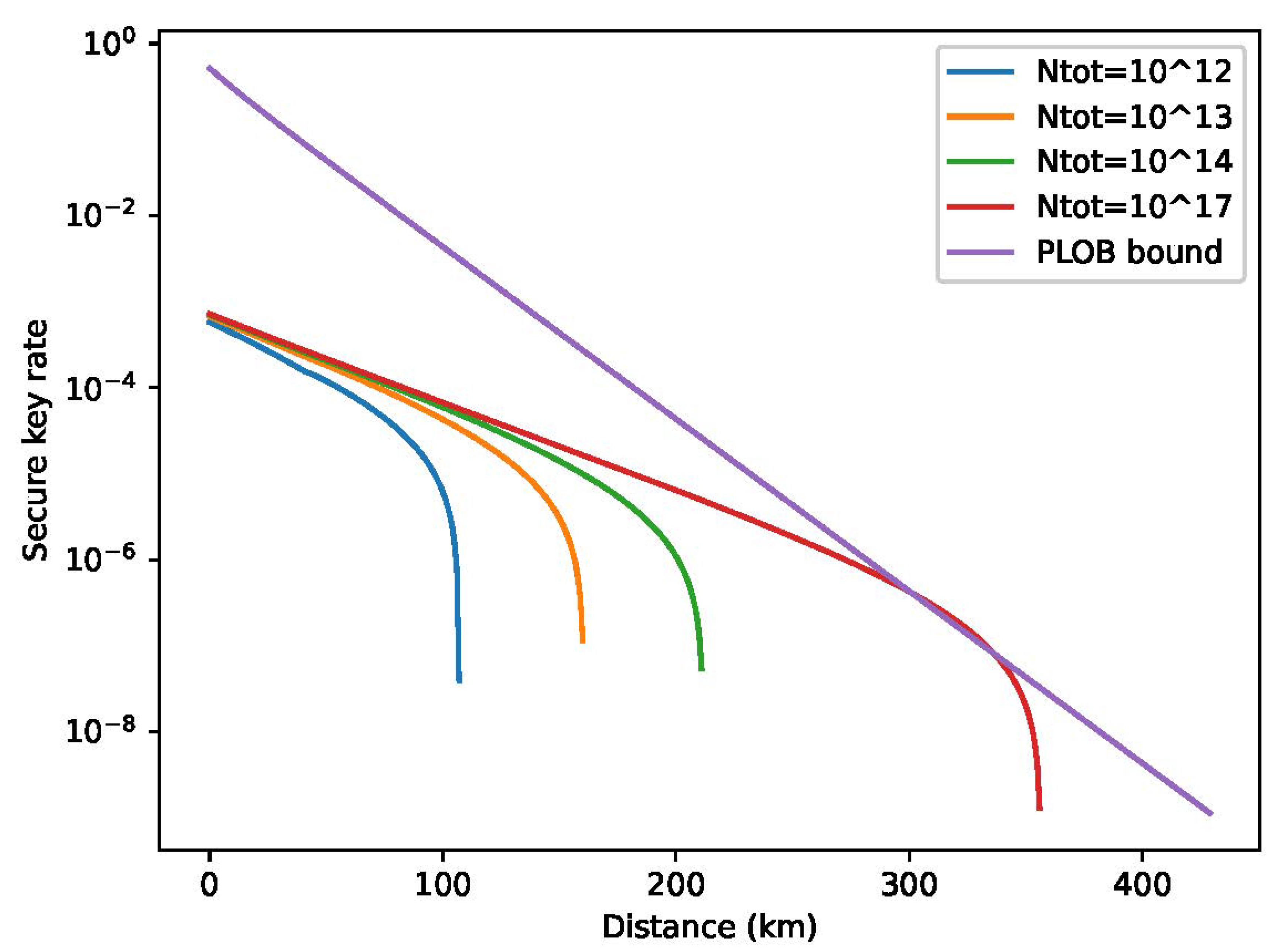 Entropy 25 00258 g001 Entropy 25 00258 g001