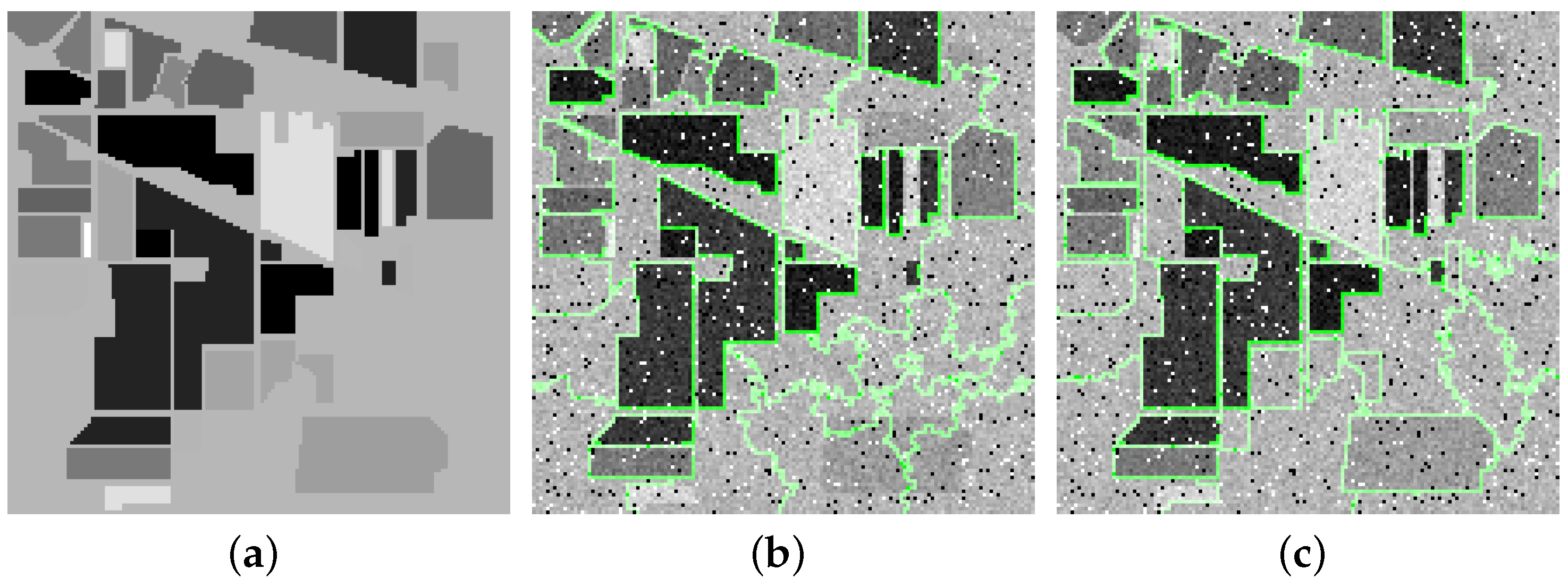 Entropy 25 00260 g002
