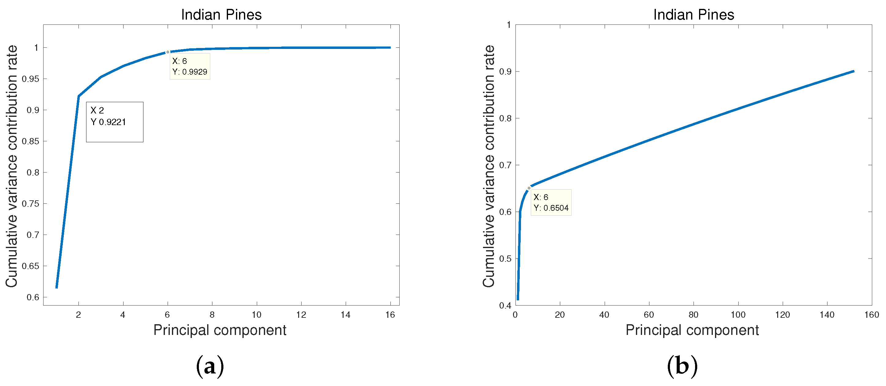 Entropy 25 00260 g003