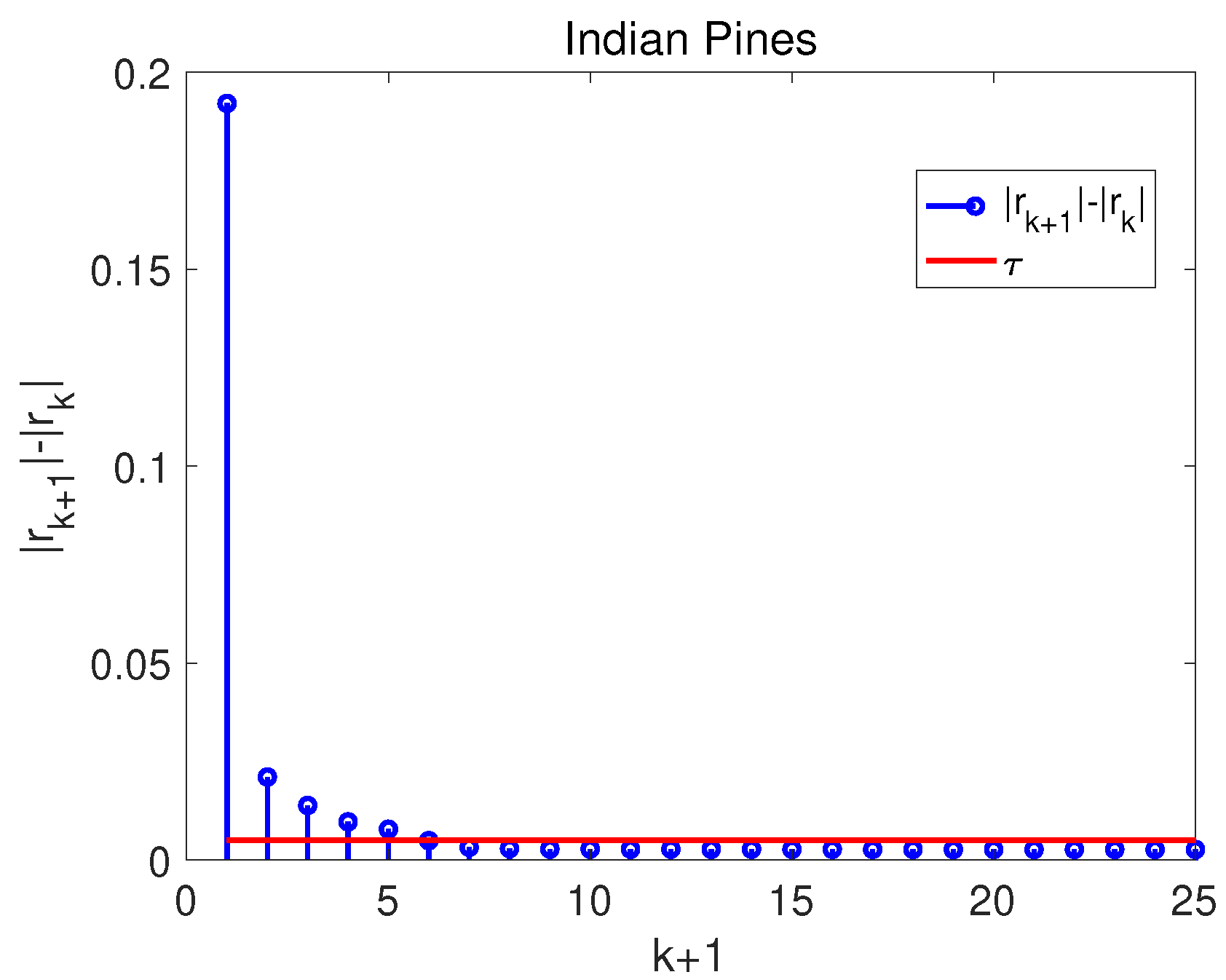Entropy 25 00260 g004
