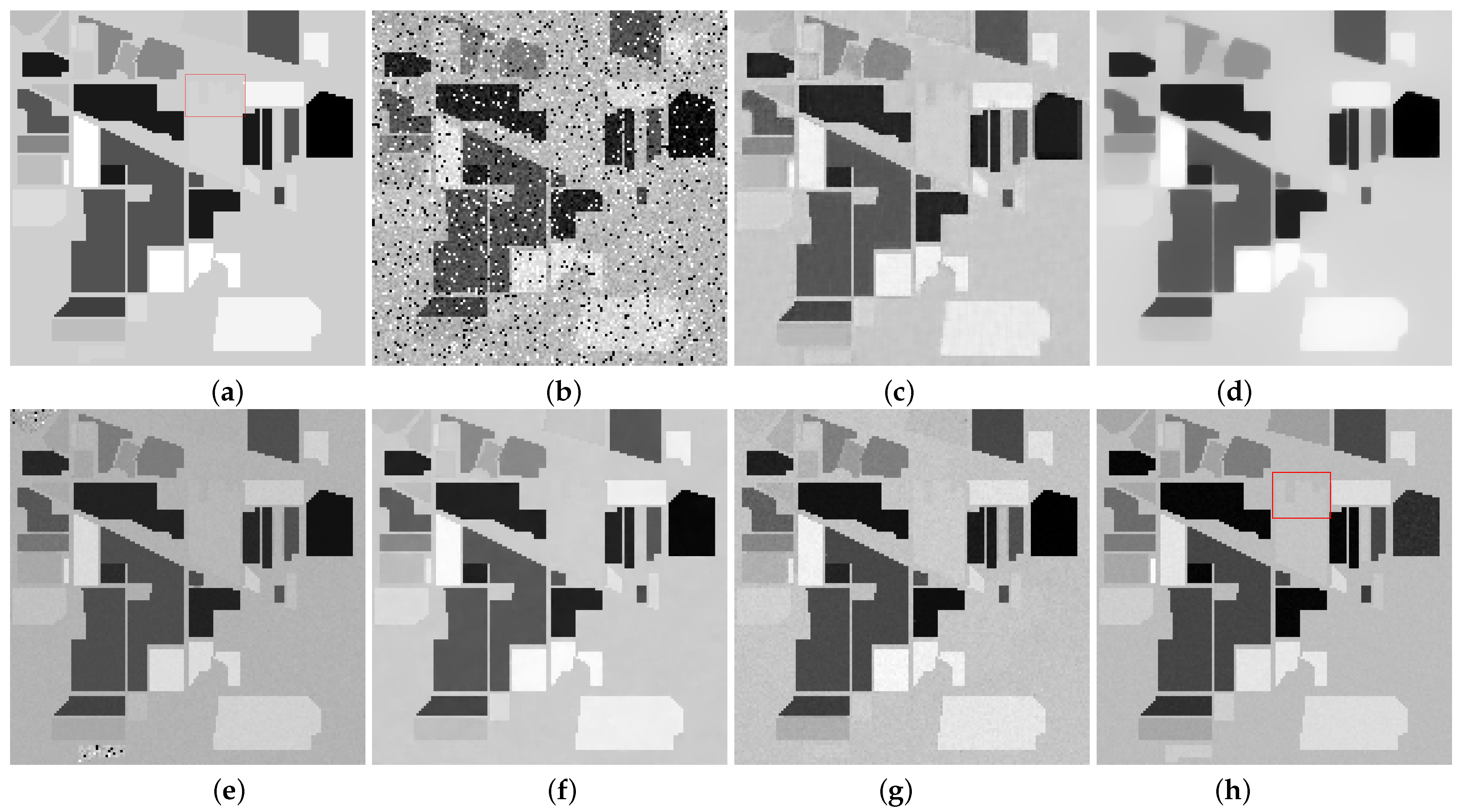 Entropy 25 00260 g006