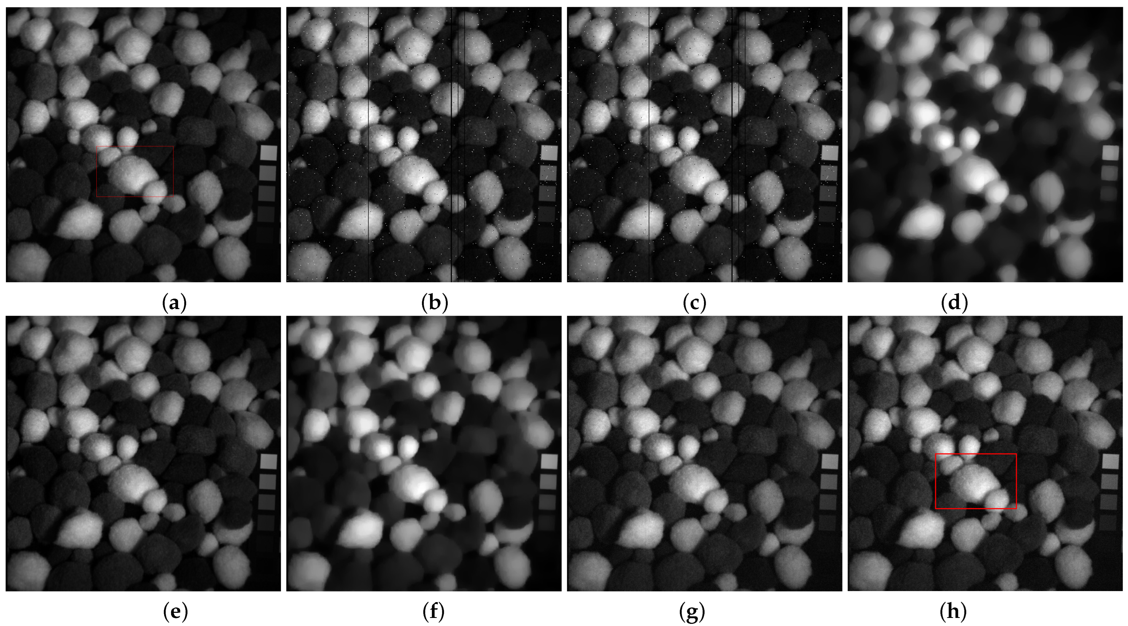 Entropy 25 00260 g007