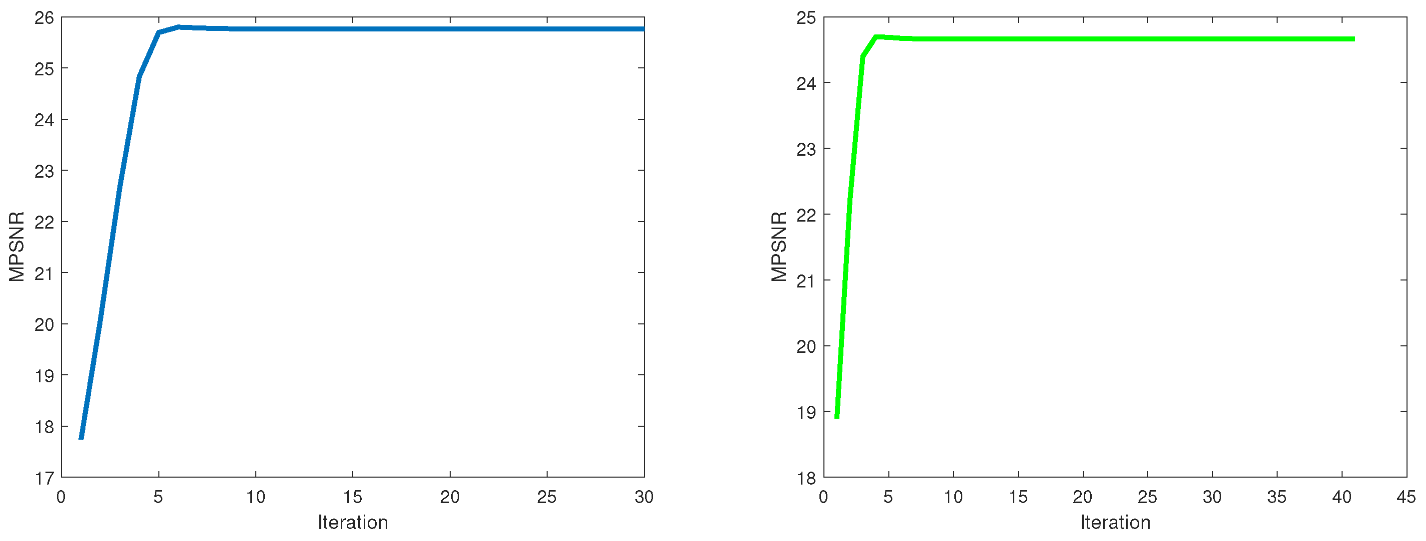 Entropy 25 00260 g018
