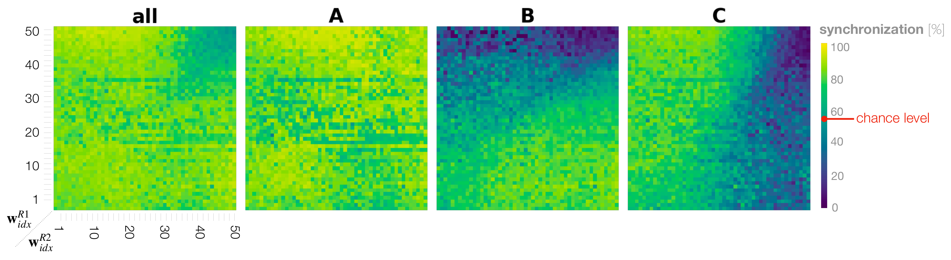 Entropy 25 00263 g008