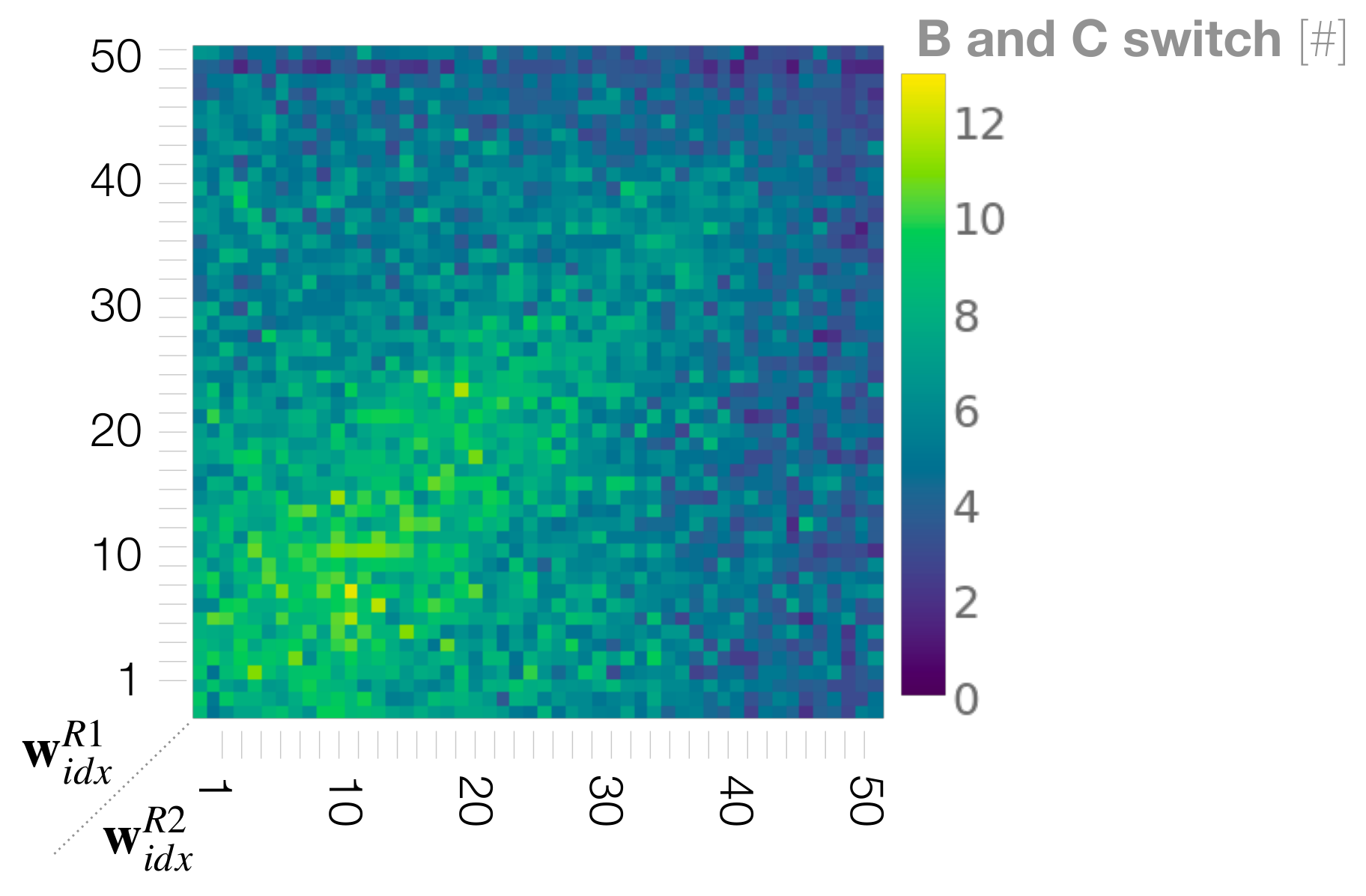 Entropy 25 00263 g009