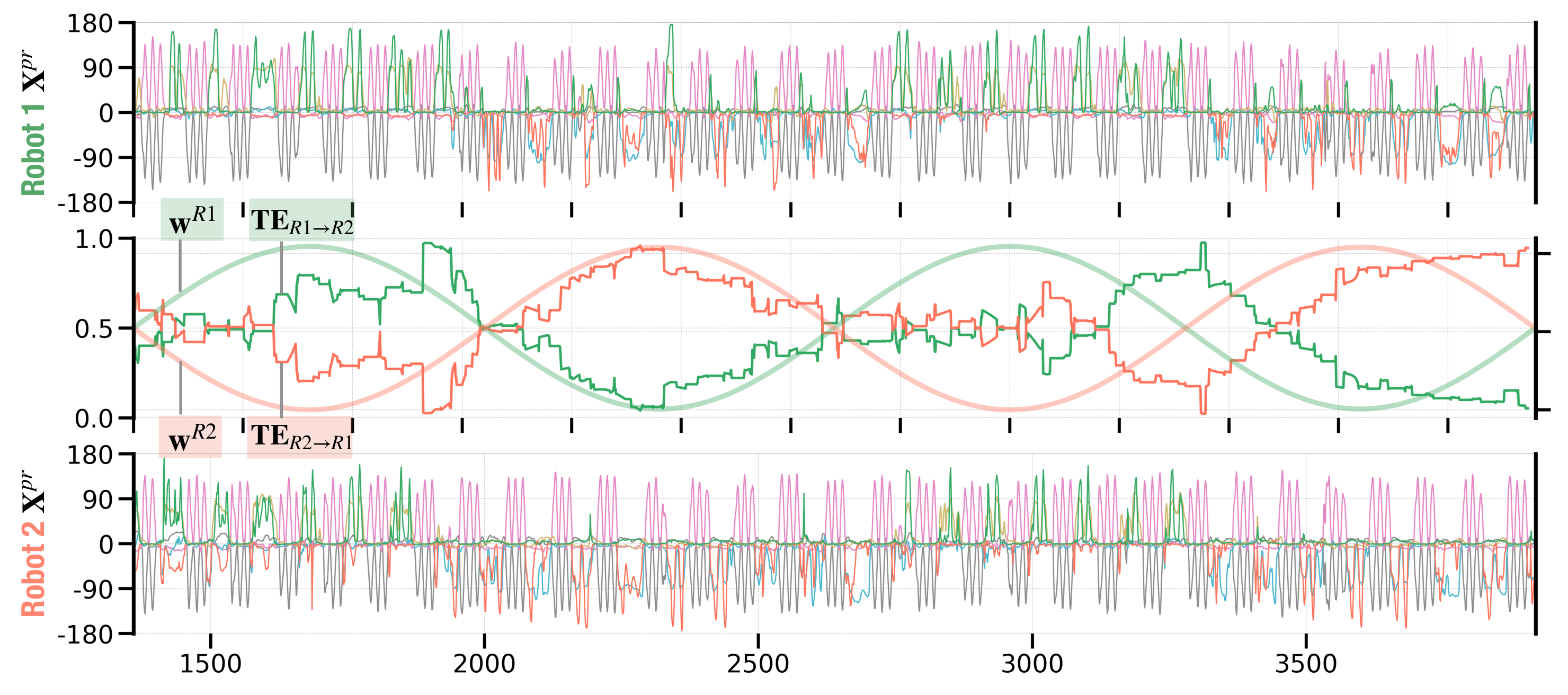 Entropy 25 00263 g012