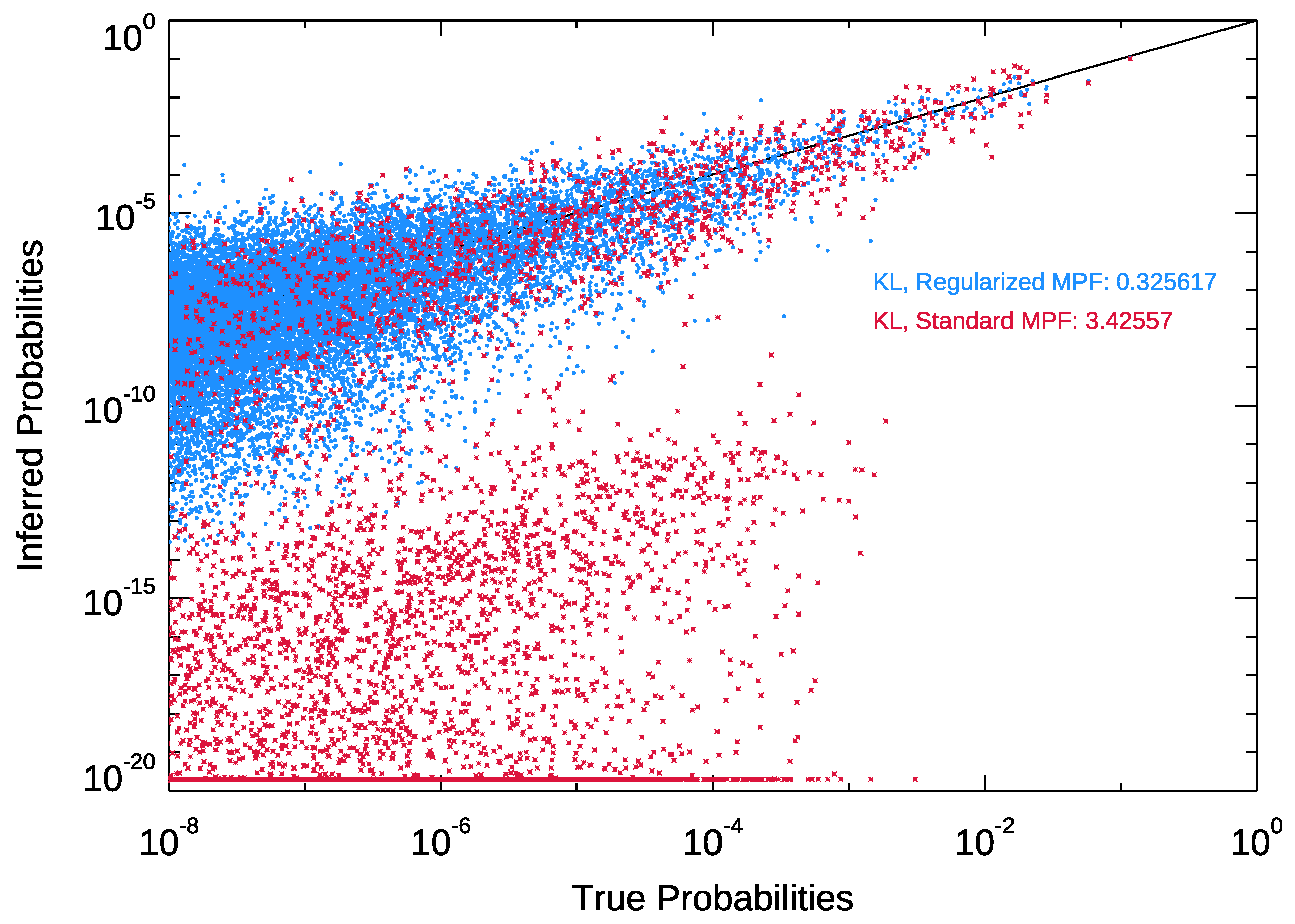Entropy 25 00264 g001