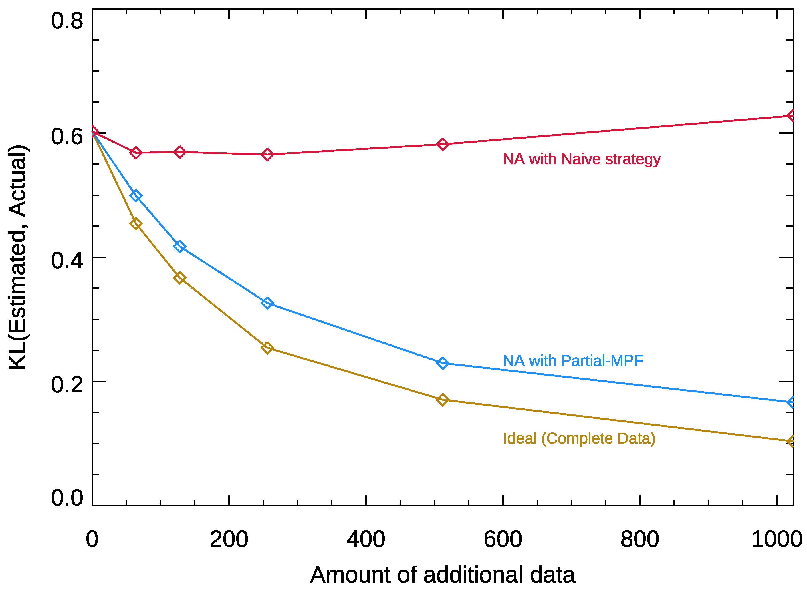 Entropy 25 00264 g002
