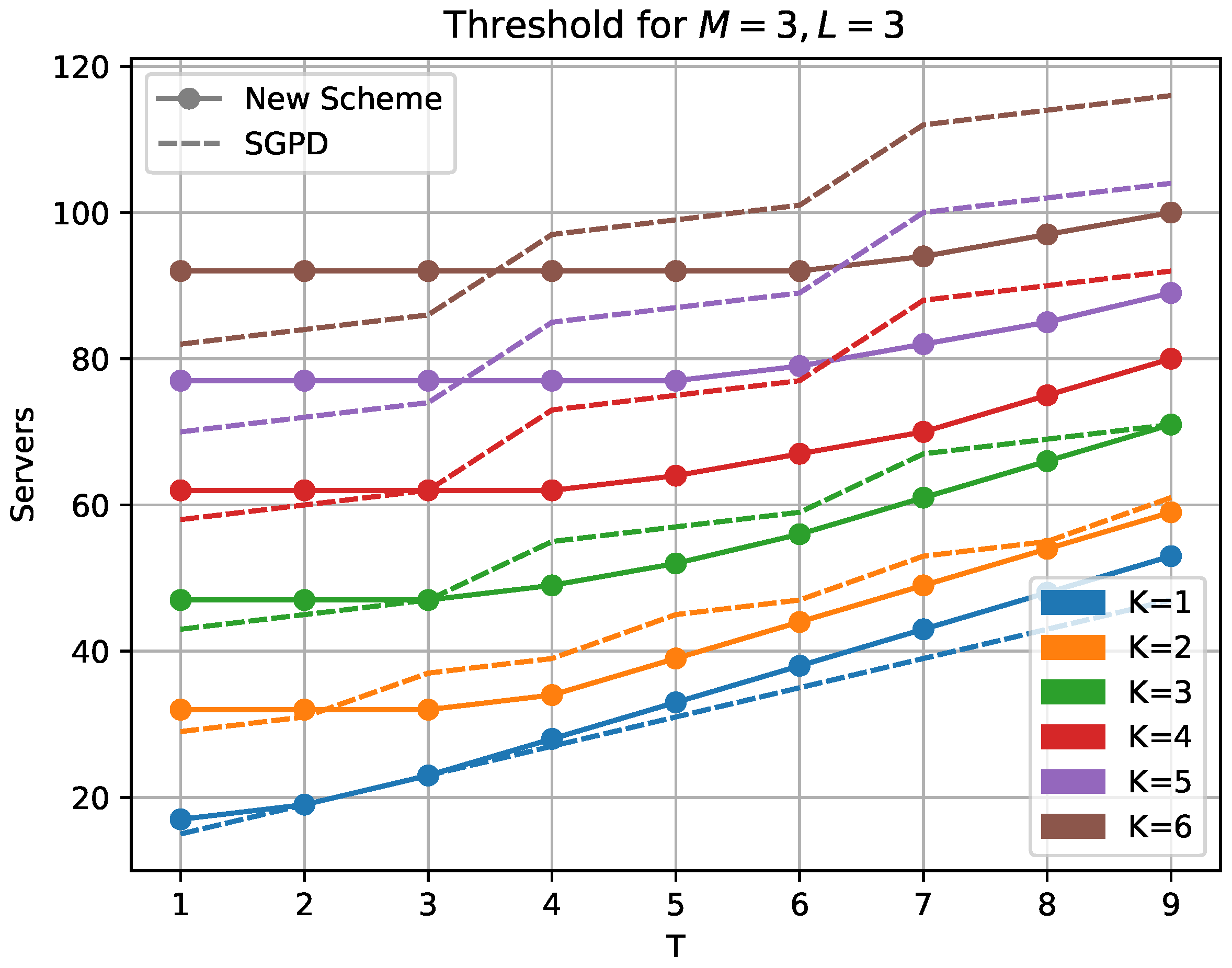 Entropy 25 00266 g003