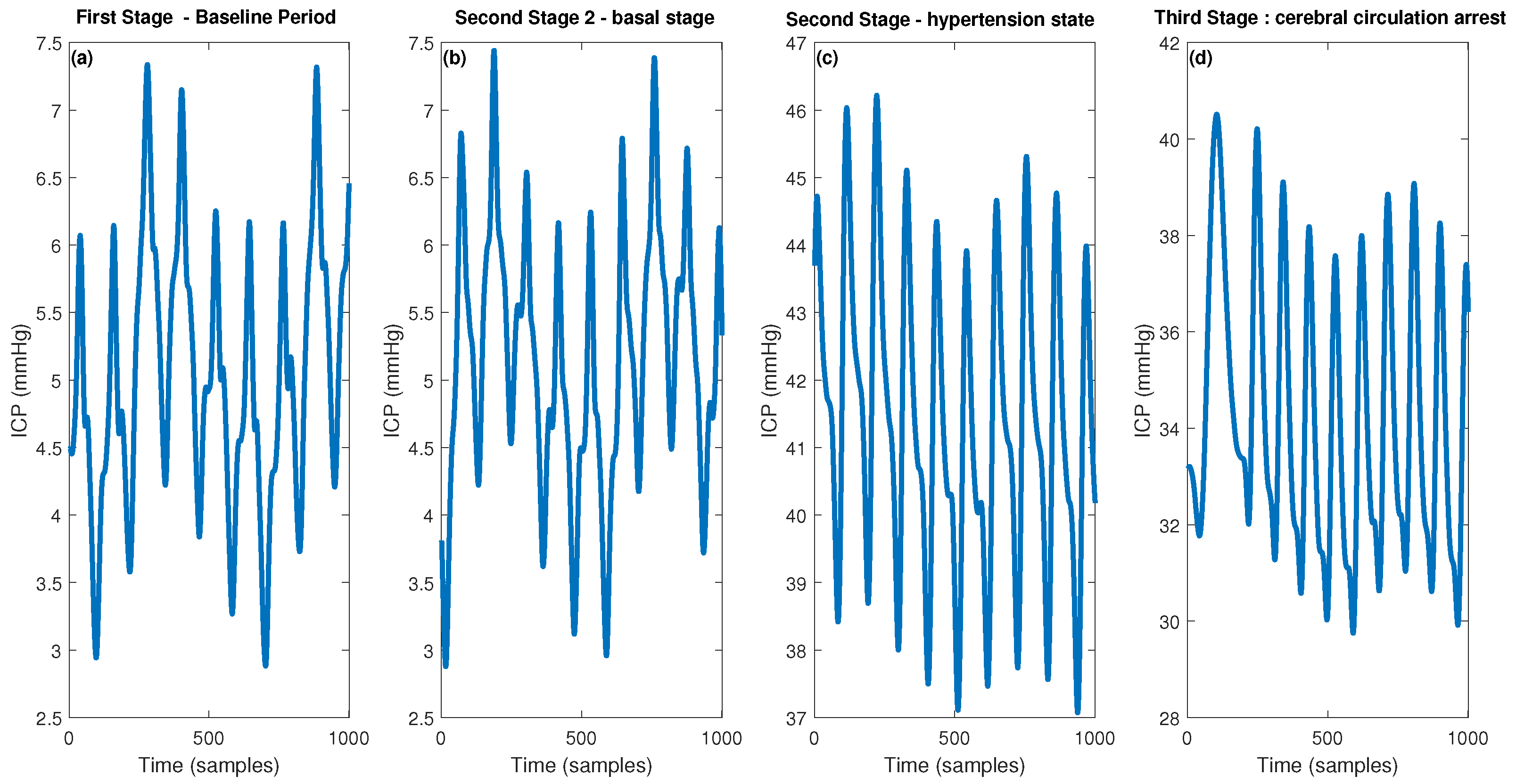 Entropy 25 00267 g002