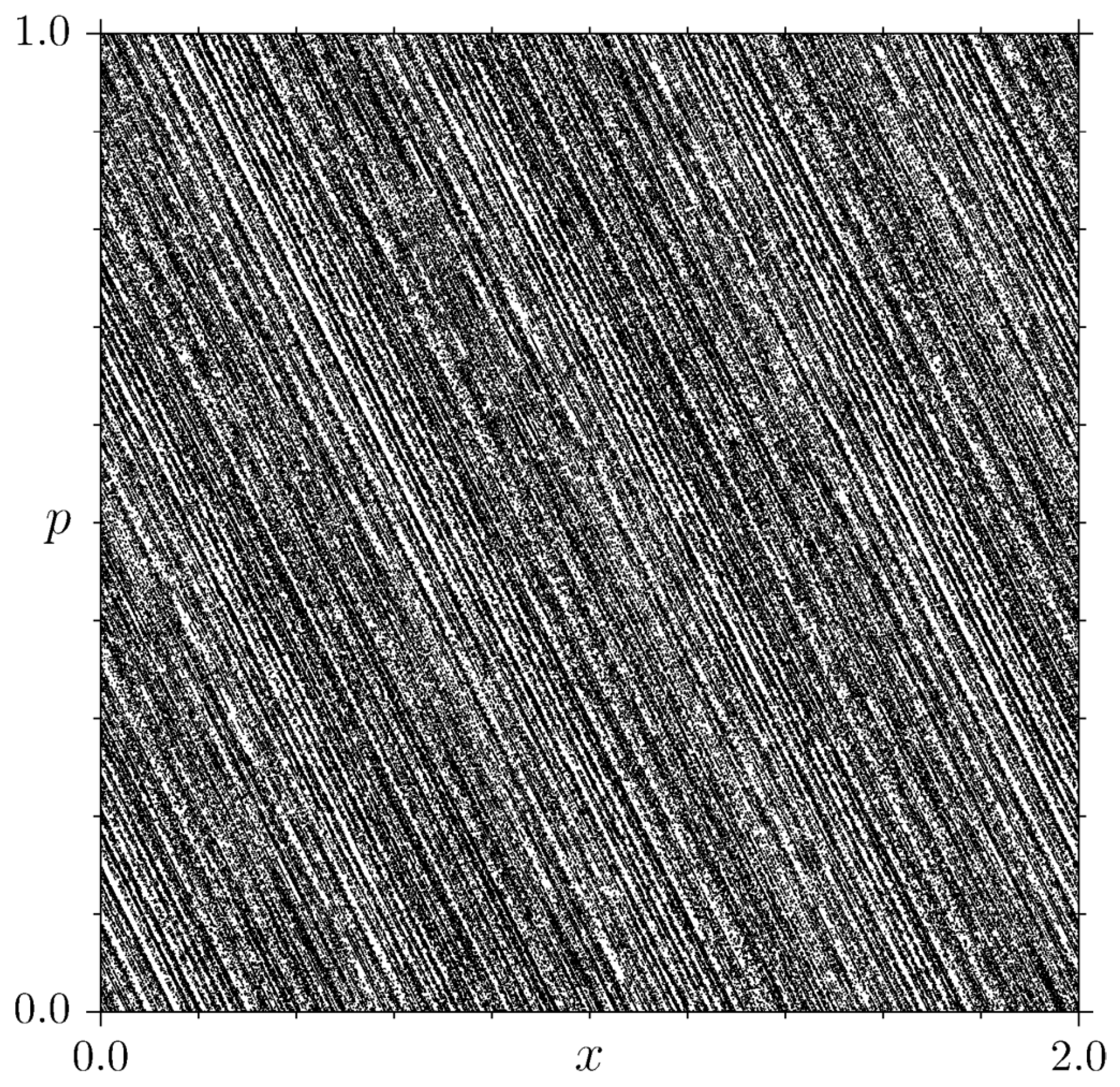 Entropy 25 00269 g003 Entropy 25 00269 g003