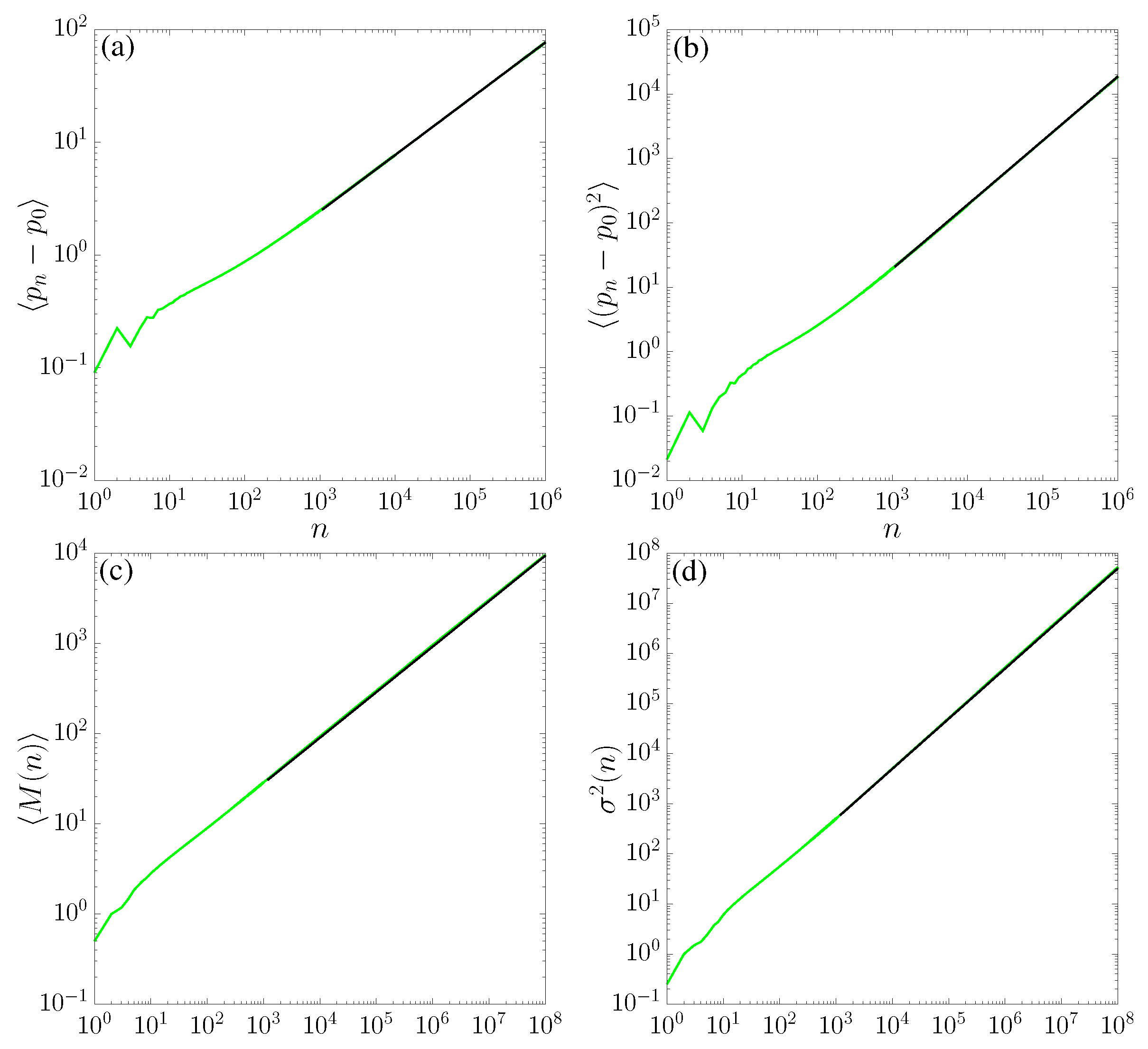 Entropy 25 00269 g004 Entropy 25 00269 g004