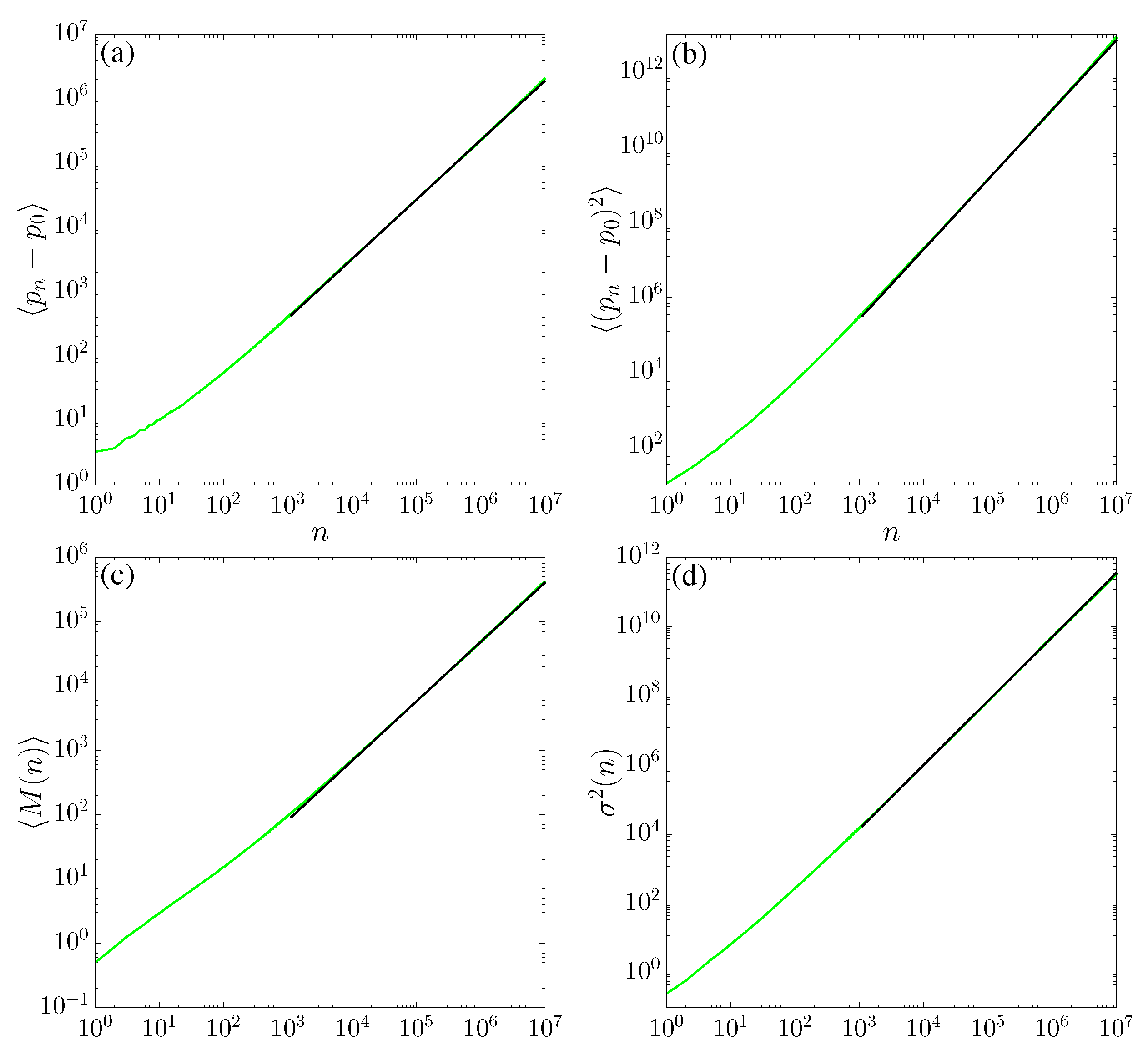 Entropy 25 00269 g005 Entropy 25 00269 g005