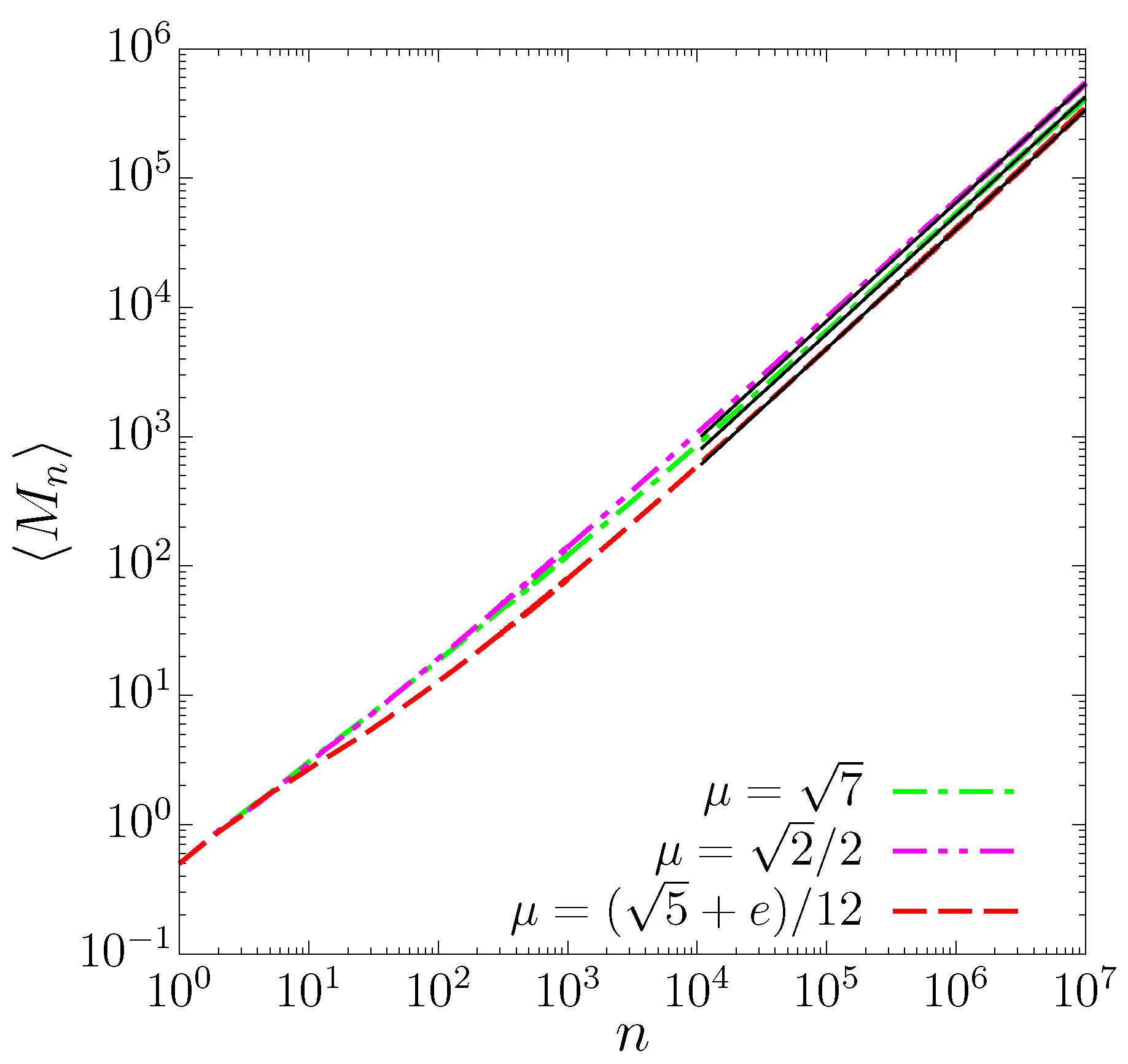 Entropy 25 00269 g006 Entropy 25 00269 g006