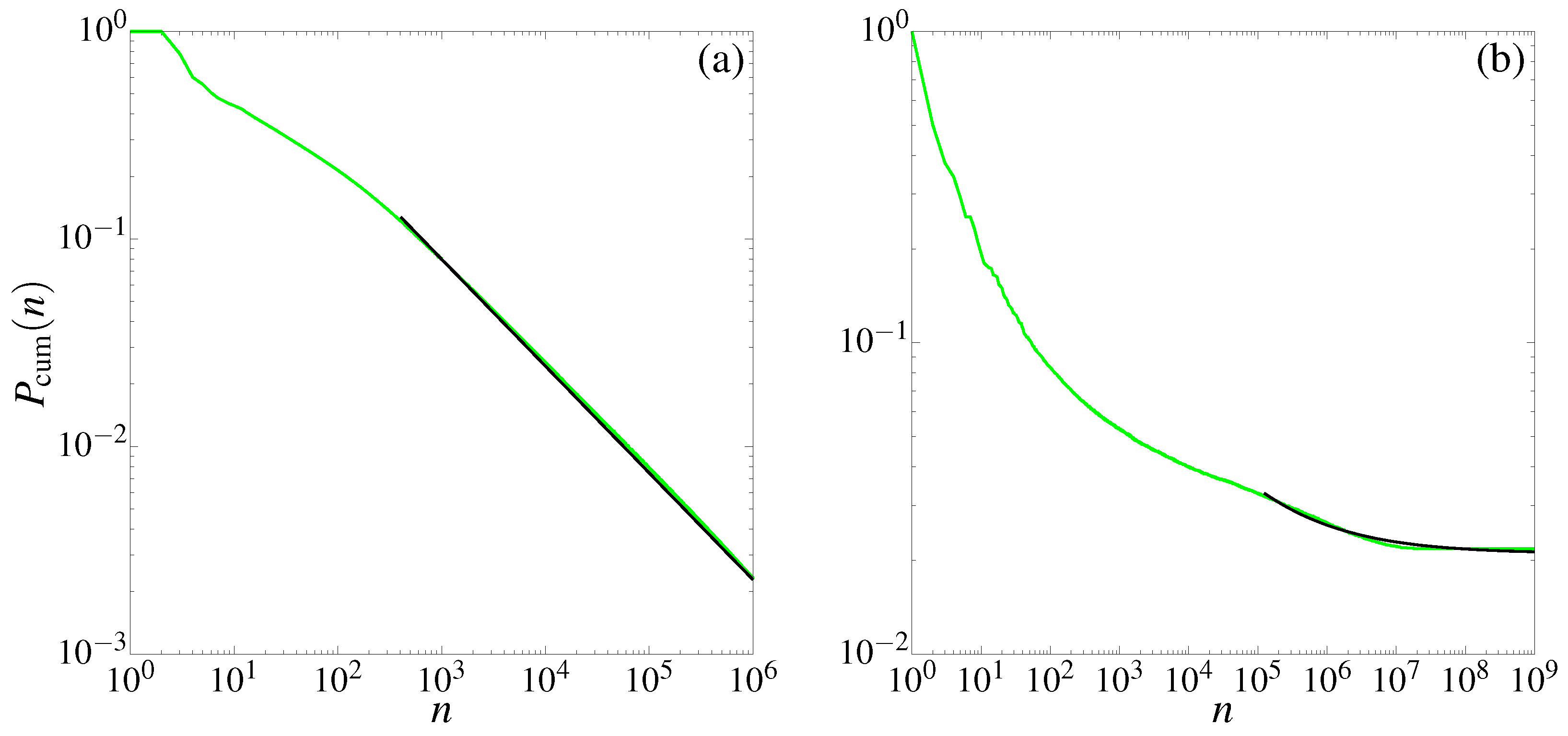 Entropy 25 00269 g007 Entropy 25 00269 g007