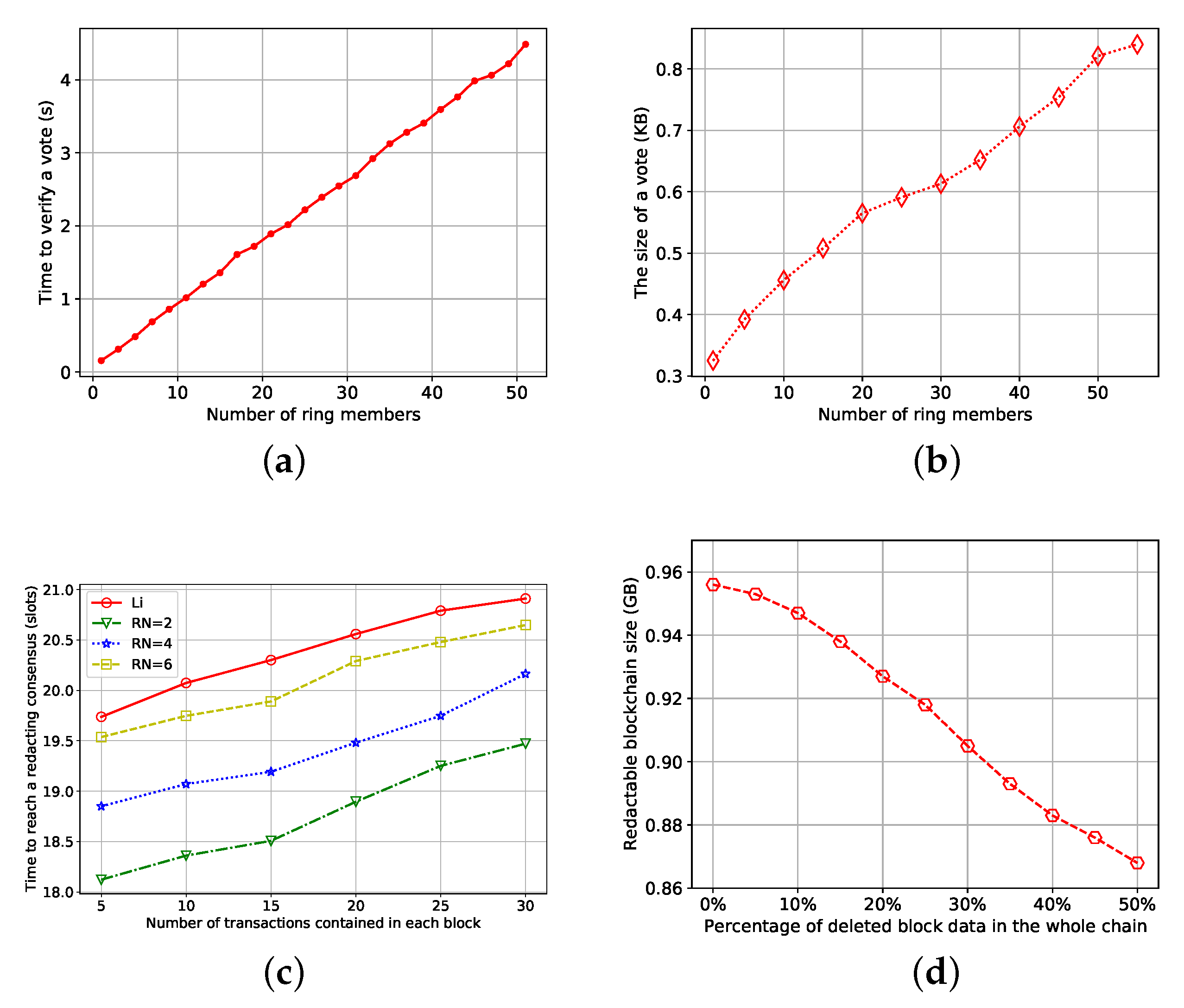 Entropy 25 00270 g002