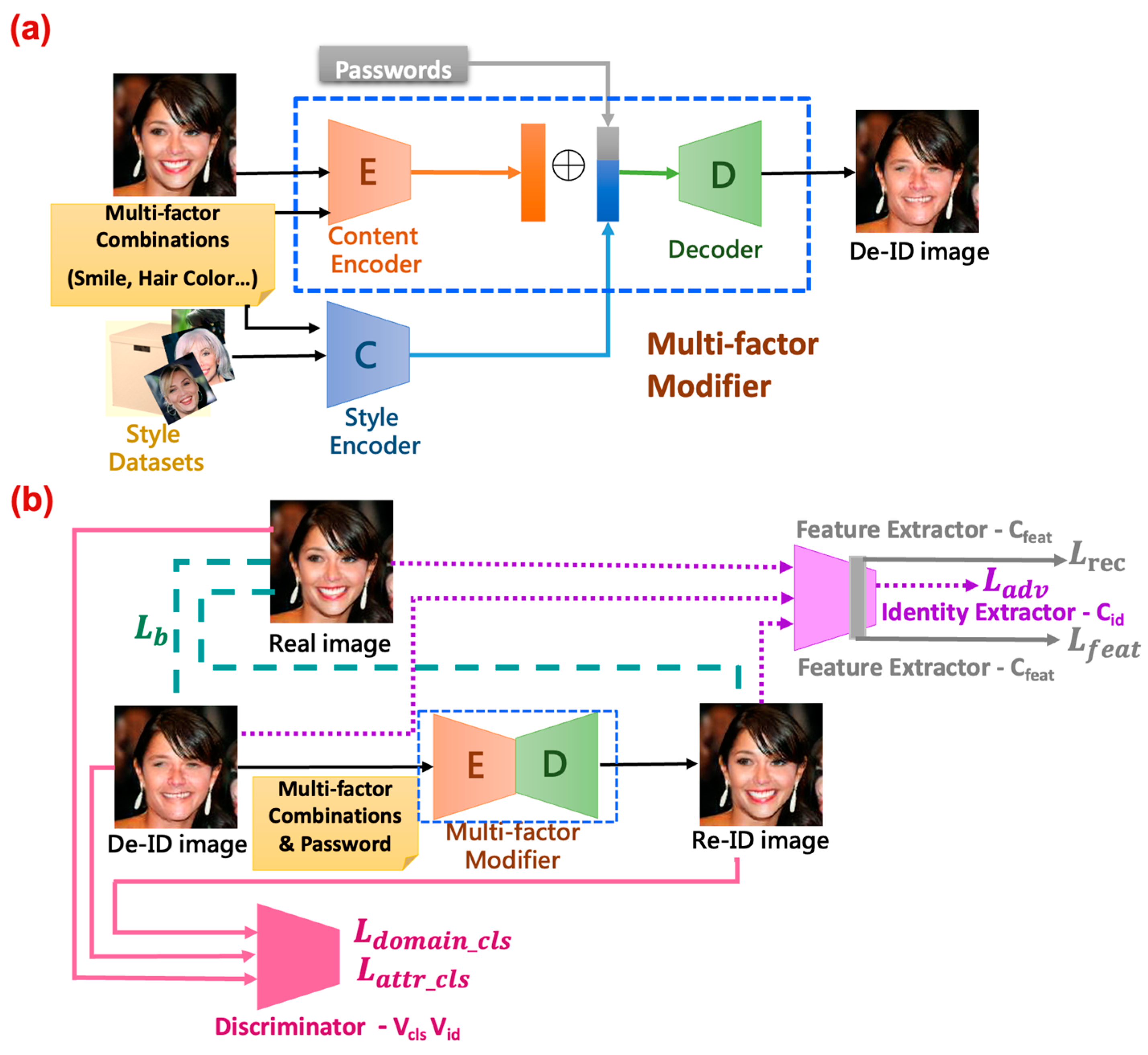 Entropy 25 00272 g003 550