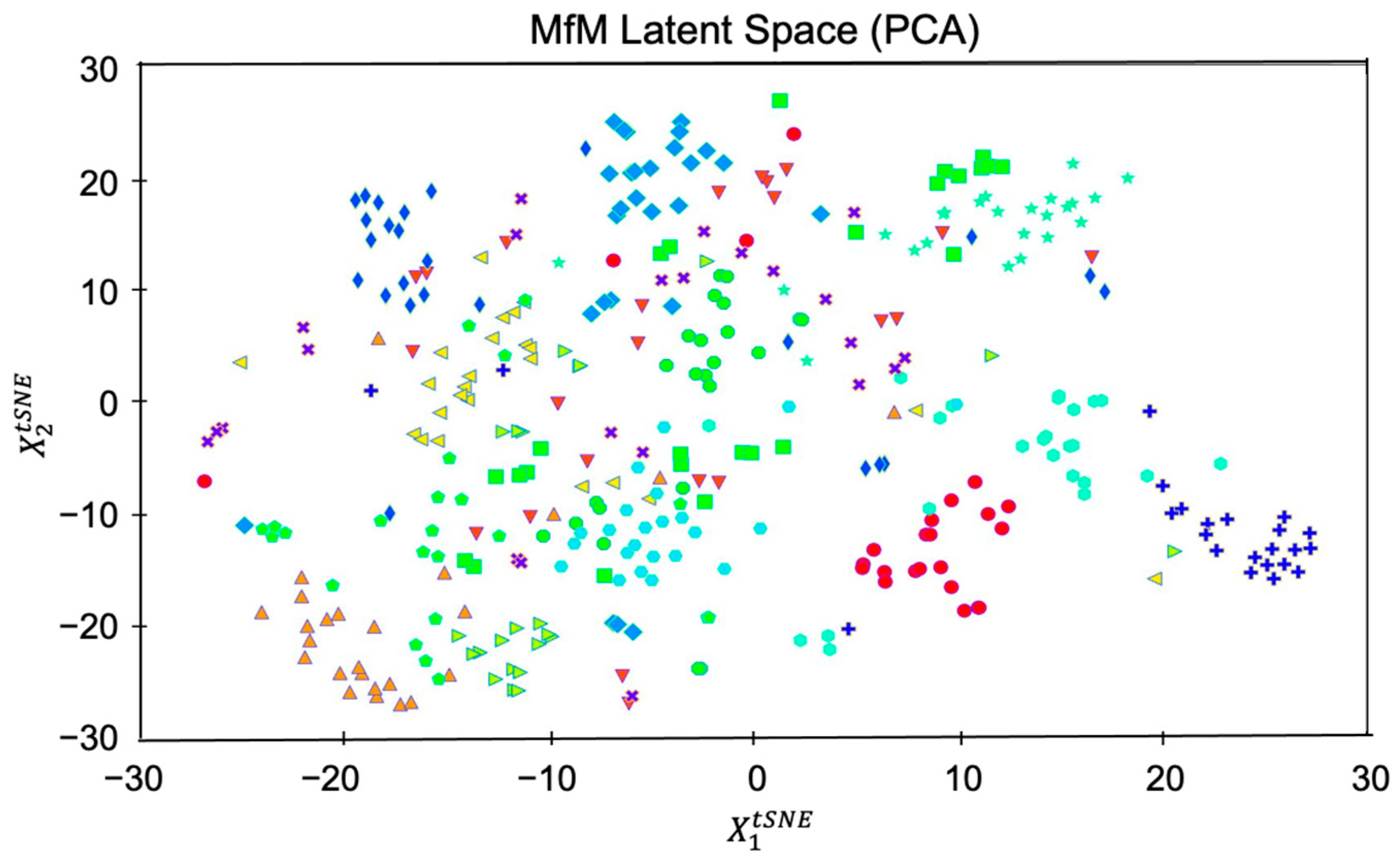 Entropy 25 00272 g007 550