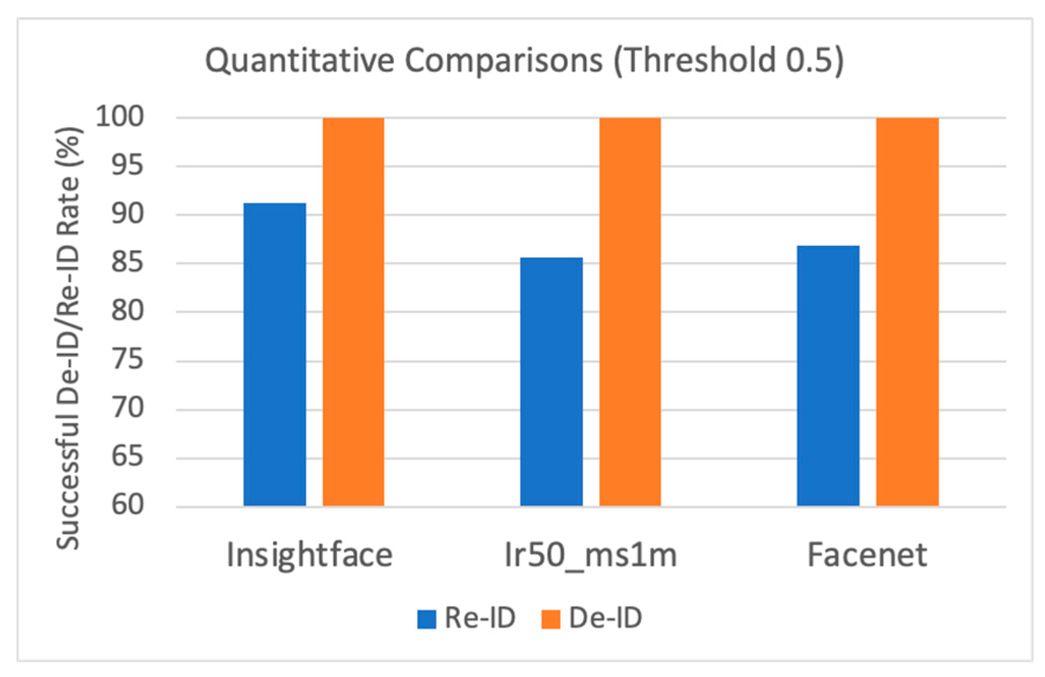Entropy 25 00272 g016 550
