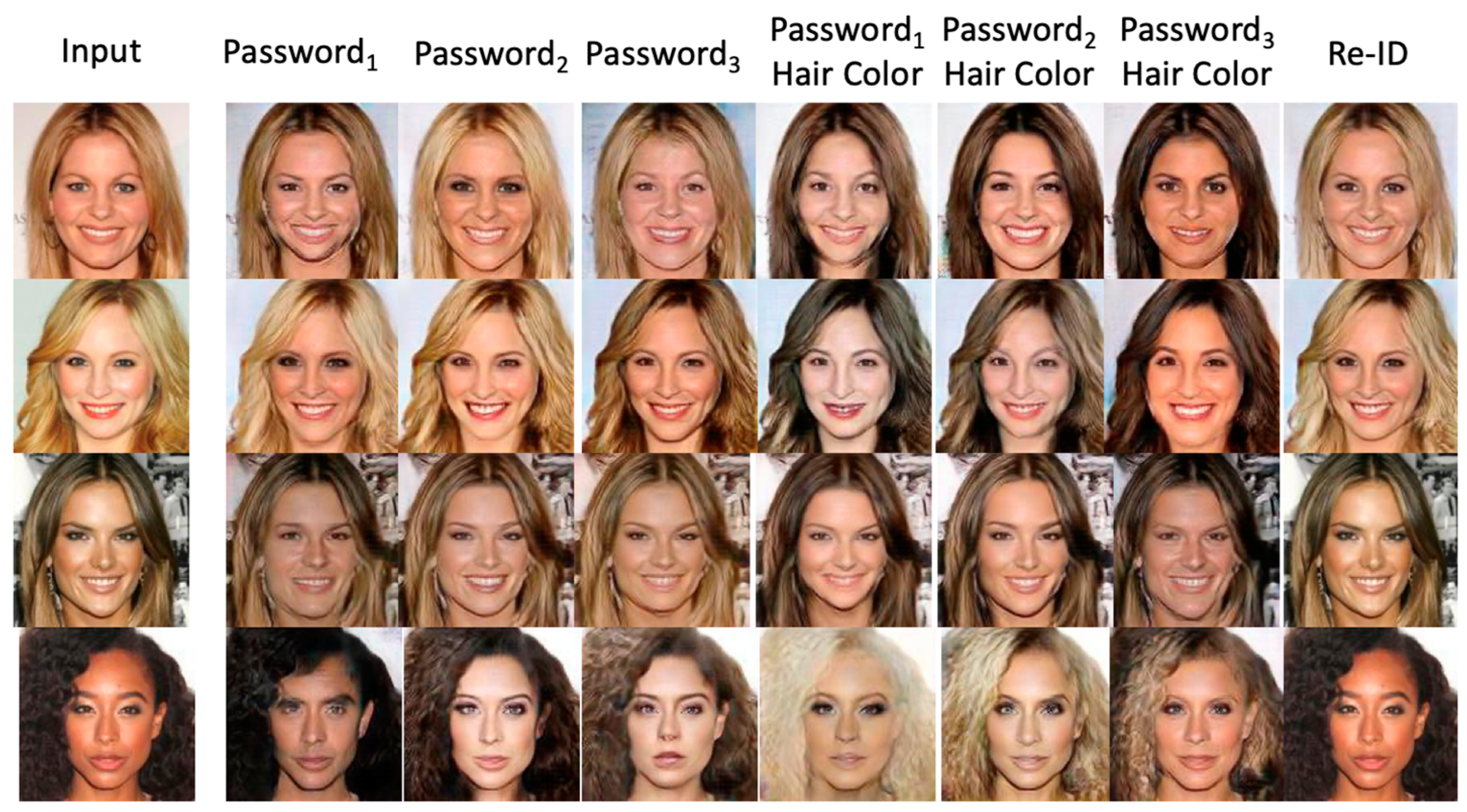 Entropy 25 00272 g019 550