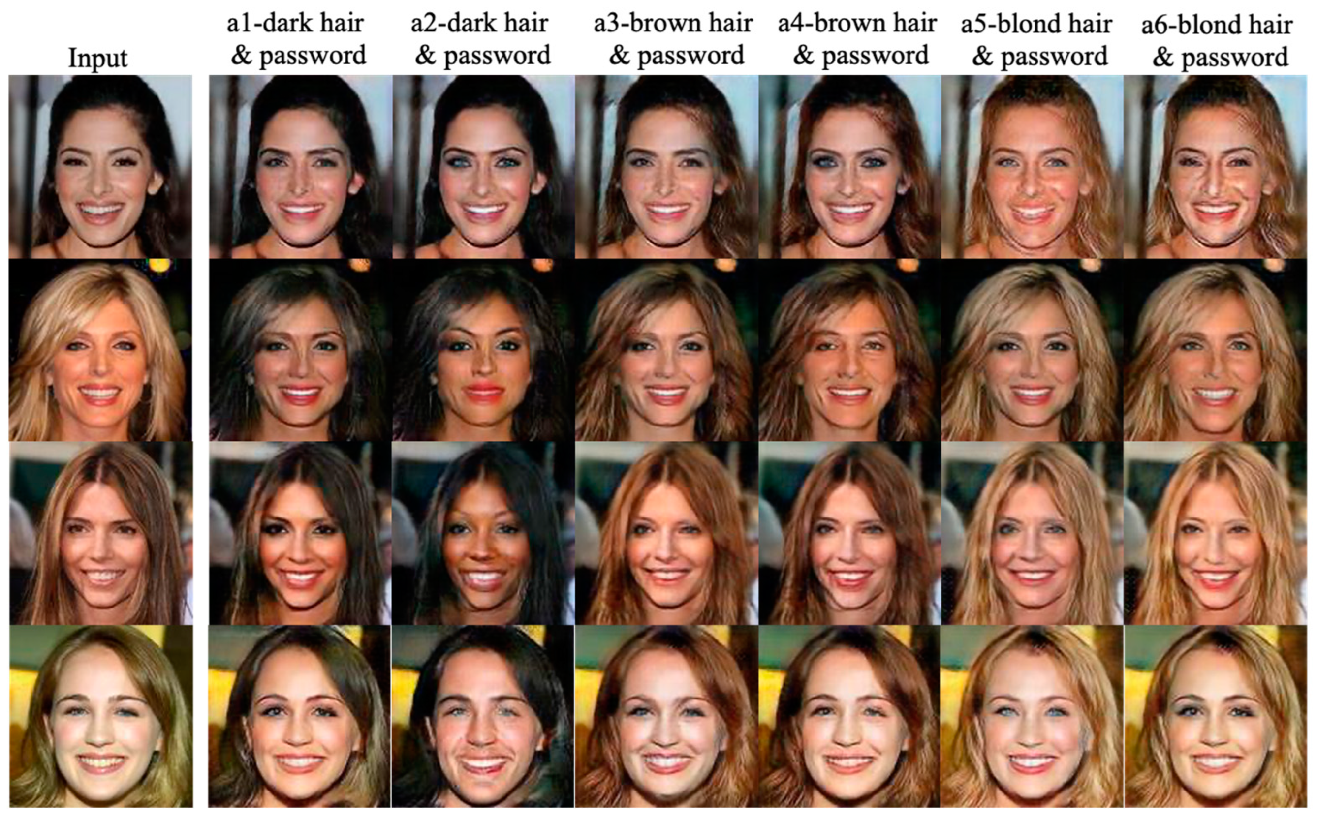 Entropy 25 00272 g020 550