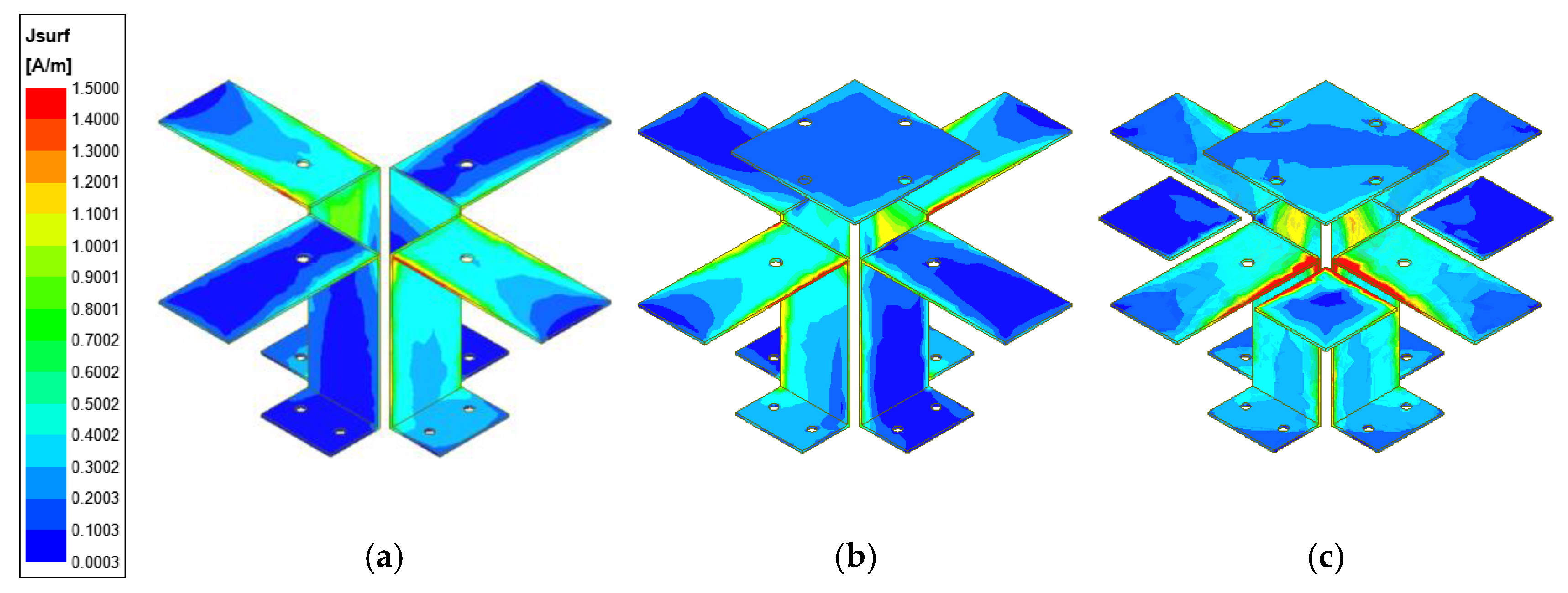 Entropy 25 00274 g006